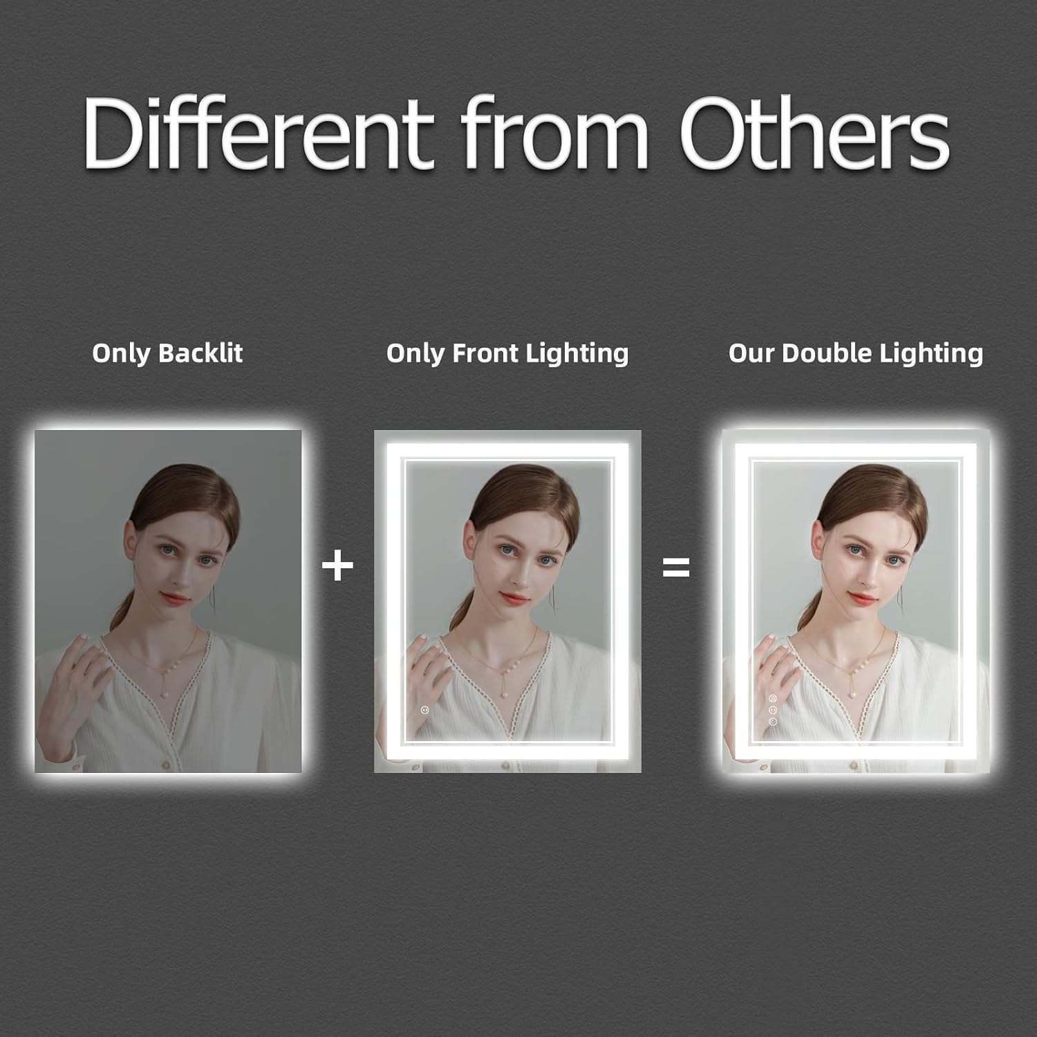 24x36 Inch LED Bathroom Mirror wiht Lights, Backlit and Front Lighted Bathroom Mirror,Anti Fog, Dimmable LED Vanity Mirror