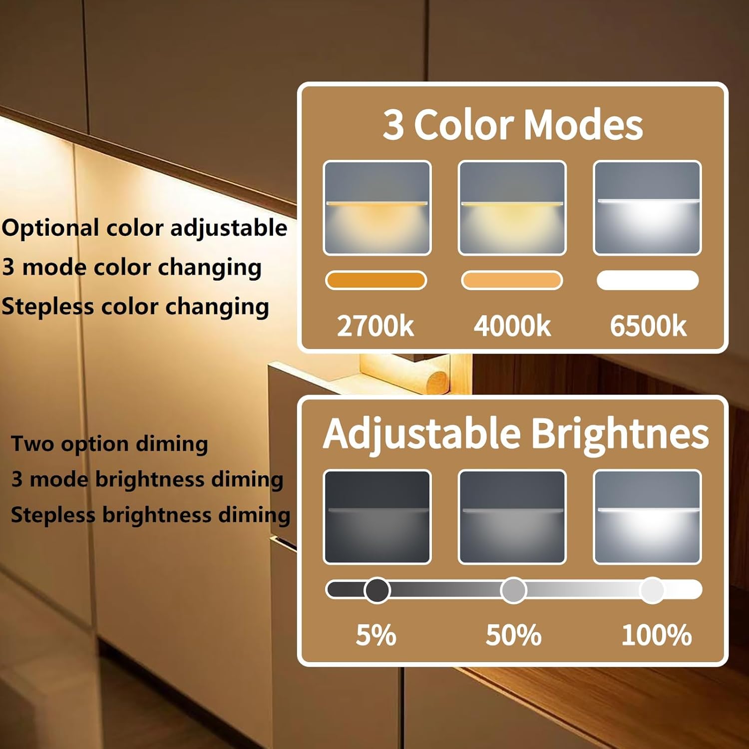 LED Cabinet Lights Bar with Motion Sensor, Dimmable Brightness and Color, Wireless Remote, Ultra Thin Strips Lighting Magnetic Mounting for Kitchen,Bookshelf,Closet 3Pack