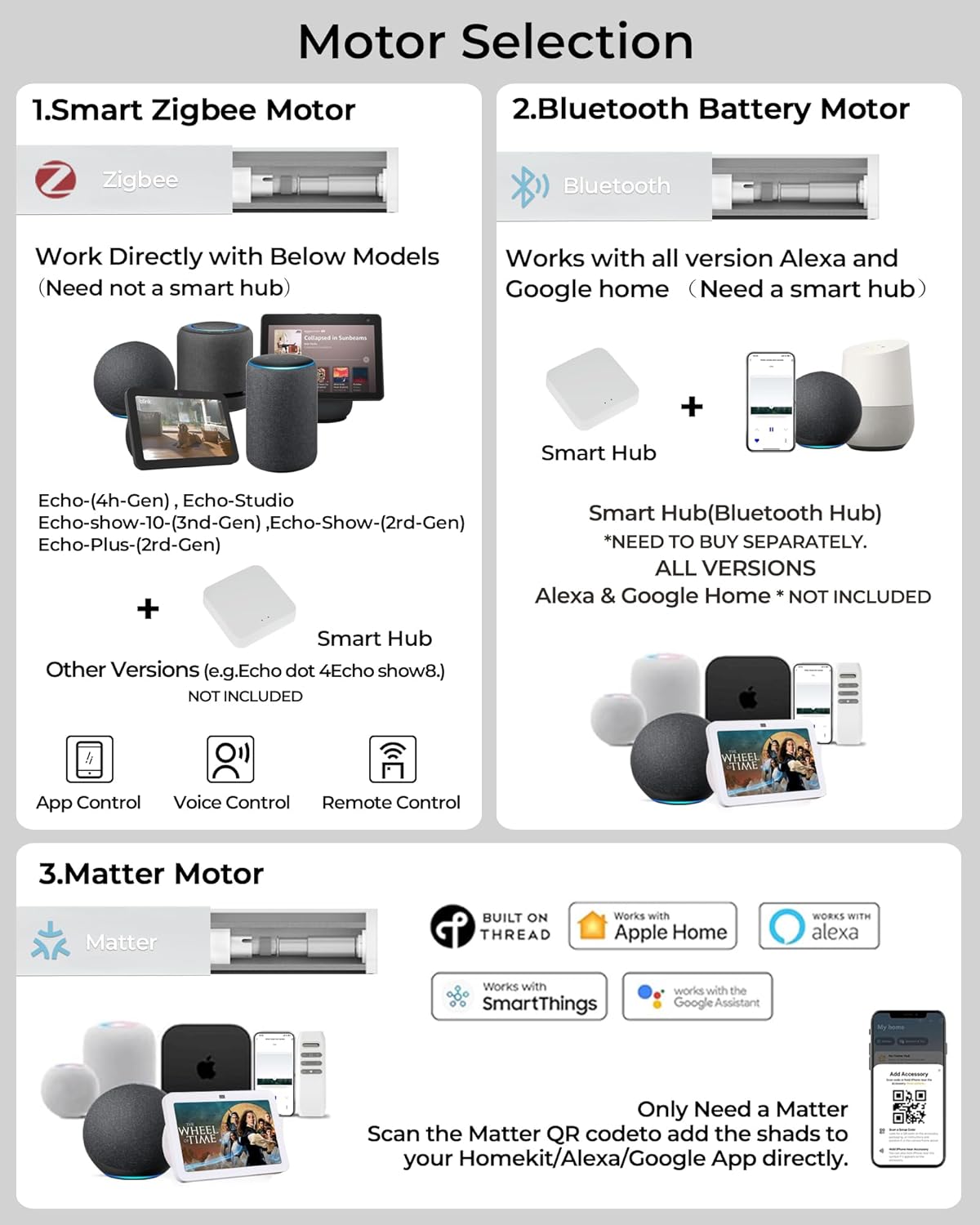Motorized Roller Shade, 100% Blackout Electric 21-98” Width Blinds for Windows Via Hub Remote Alexa Google Home, Rechargeable Smart Automatic Customized Size（Dule Side-White）