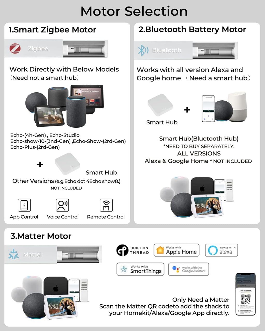 Motorized Roller Shade with Remote Control, 100% Blackout Electric 21-98” Width Blinds for Windows with Via Hub Alexa Google Home, Rechargeable Smart Automatic Customized Size（Texture-Grey）