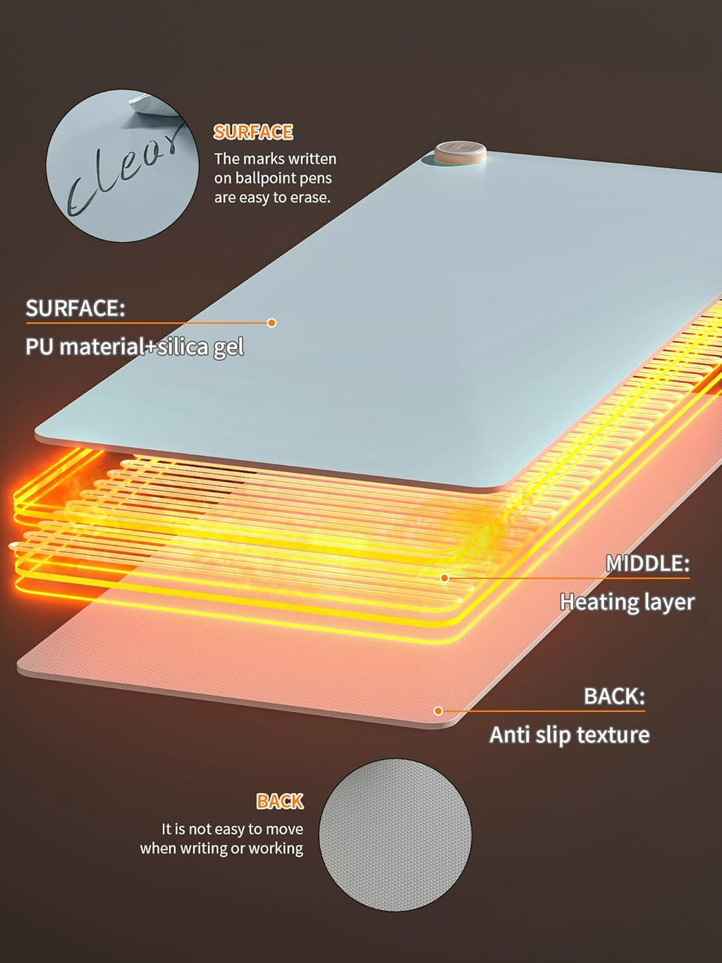 Heated Mouse Pad Hand Warmers, Electric Warm Office Desk Mat, 31.5" x 13", 3 Control Levels Temperature 3 Hours Auto Shut-Off, Suitable for Home/Offices Computer Keyboard Pads (Blue)