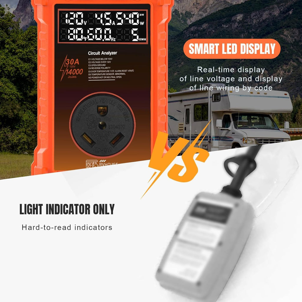 30 Amp RV Surge Protector 14,000J with Smart LED Display & Real-Time Voltage/Current/KWH Monitoring, Auto Shutoff/Reset, High/Low Voltage, Waterproof, Circuit Analyzer, Clear Error Codes for Campers