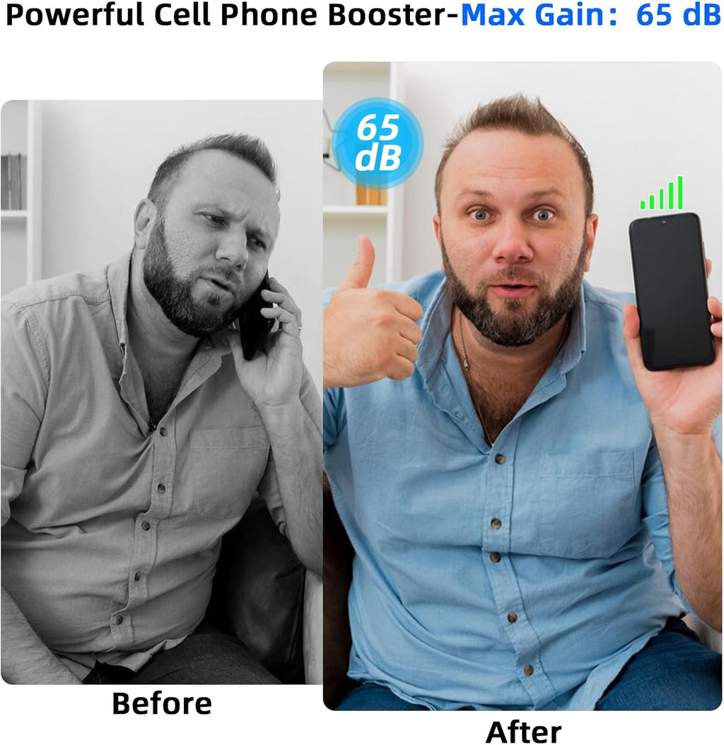 Cell Phone Booster for Home, Up to 2500 Sq.Ft, Cell Phone Signal Booster for Band 5/12/13/17,Boost 5G 4G LTE 3G Data for All U.S. Carriers, FCC Approved (Blue)