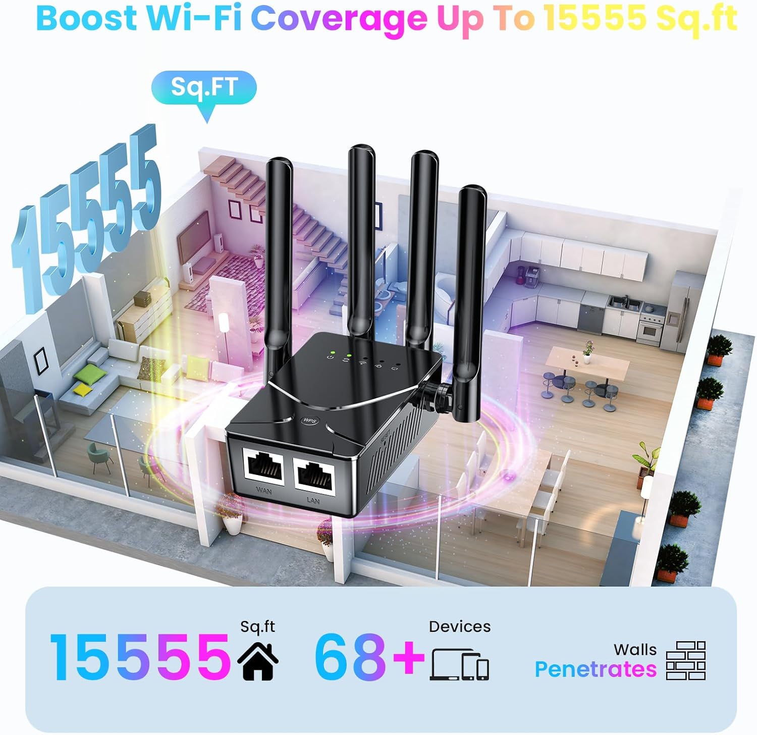 2026 WiFi Extender Signal Booster for Home, 15555 Sq.ft Long Range Internet Repeater-95% Faster,Strongest Wireless Router Amplifier w/Ethernet Port,Mesh Wi-Fi Repeater Support 99% Devices,1-Tap Setup
