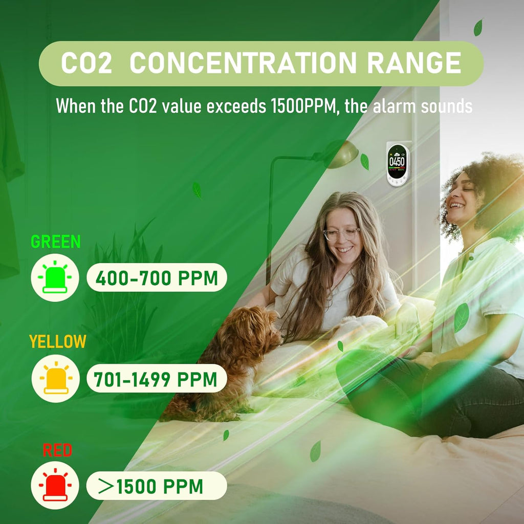 Upgraded Carbon Dioxide Detector Plug in Wall Design, 3 in 1 CO2 Detector(Temp, Humidity and CO2 Value), High Accuracy CO2 Meter with Alarm Function and Manual Calibration for Home RV 2Pack