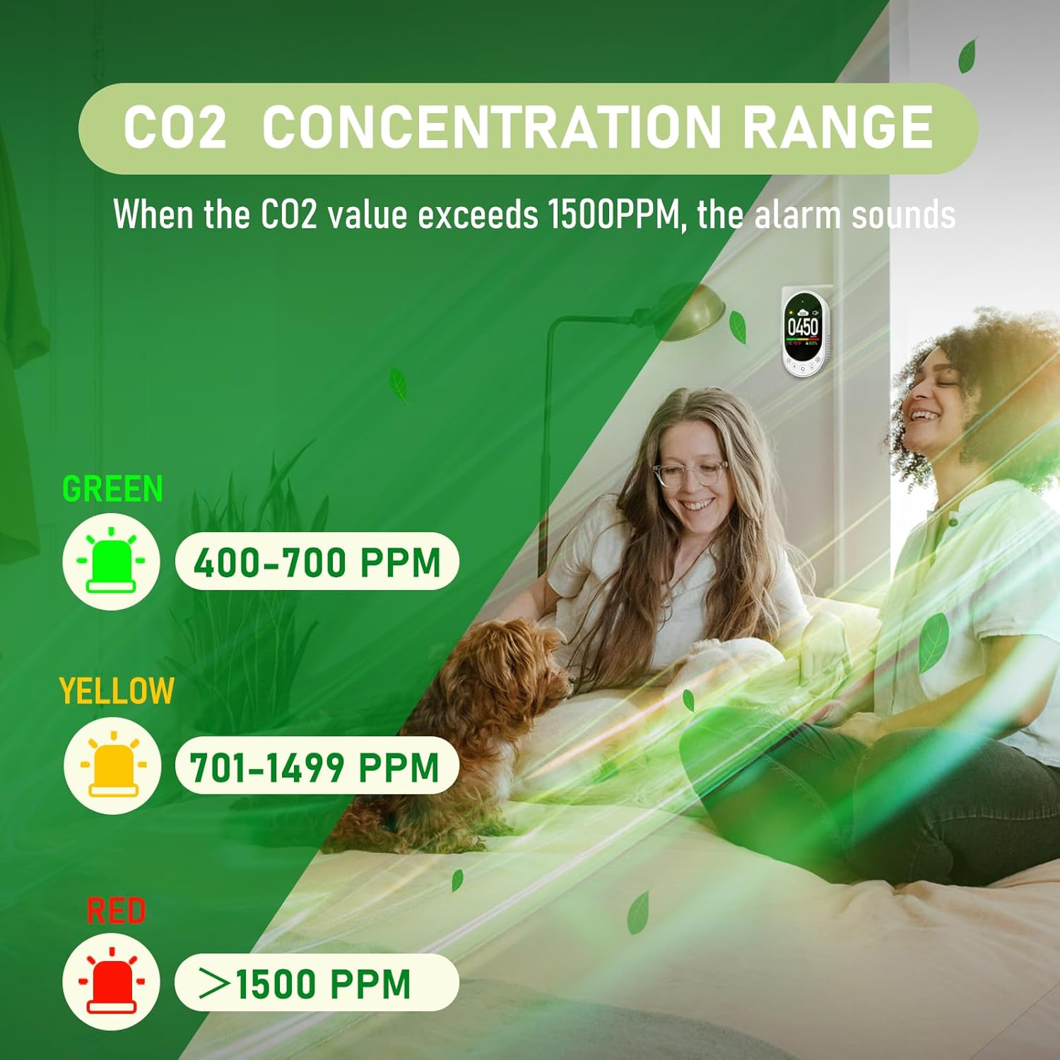 Upgraded Carbon Dioxide Detector Plug in Wall Design, 3 in 1 CO2 Detector(Temp, Humidity and CO2 Value), High Accuracy CO2 Meter with Alarm Function and Manual Calibration for Home RV 2Pack