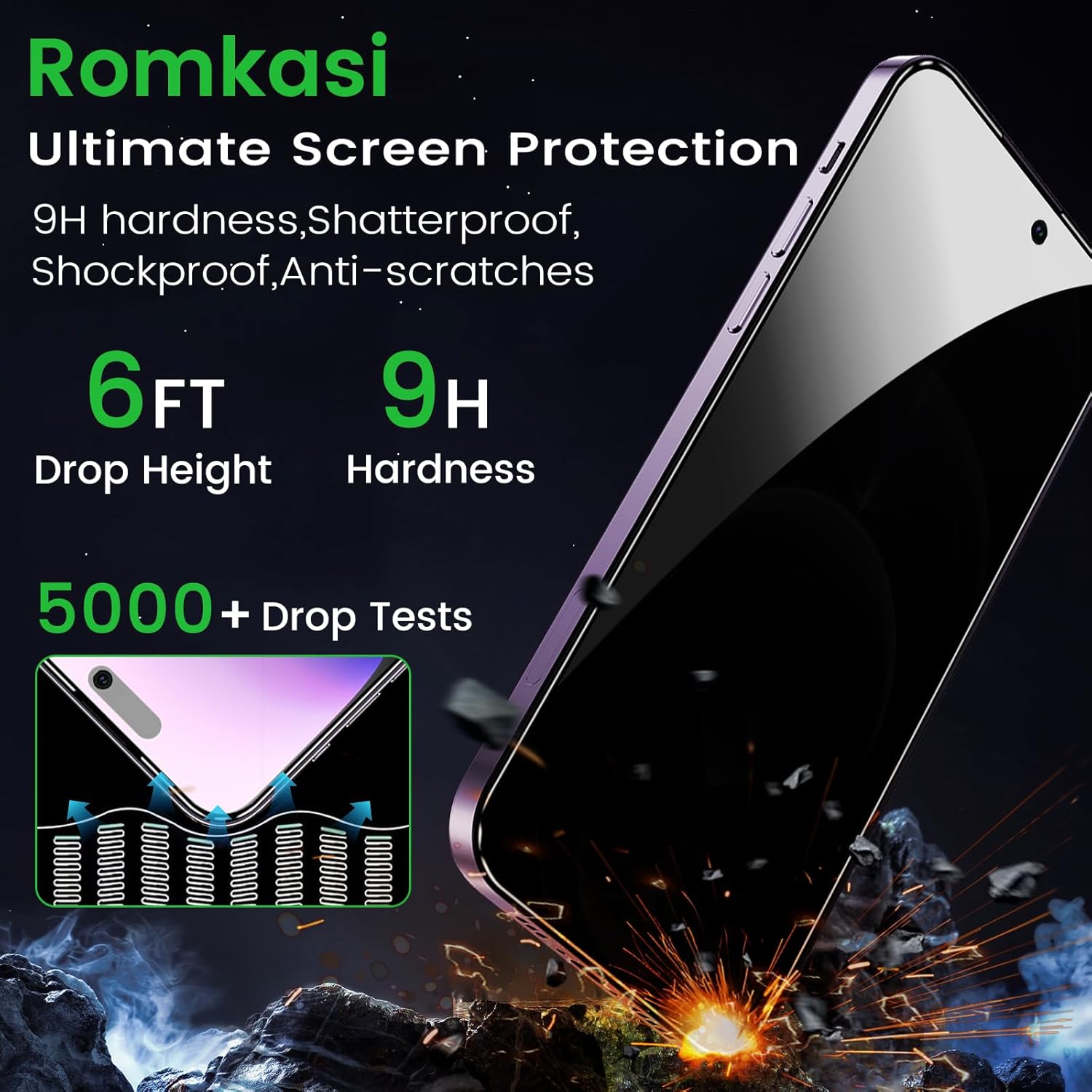 3 Pack Privacy Screen Protector for iPhone 14 Pro Max 6.7 Inch with 3 Pack Camera Lens Protector, Anti Spy Tempered Glass Film, Anti-Scratch, Touch Sensitive, Case Friendly