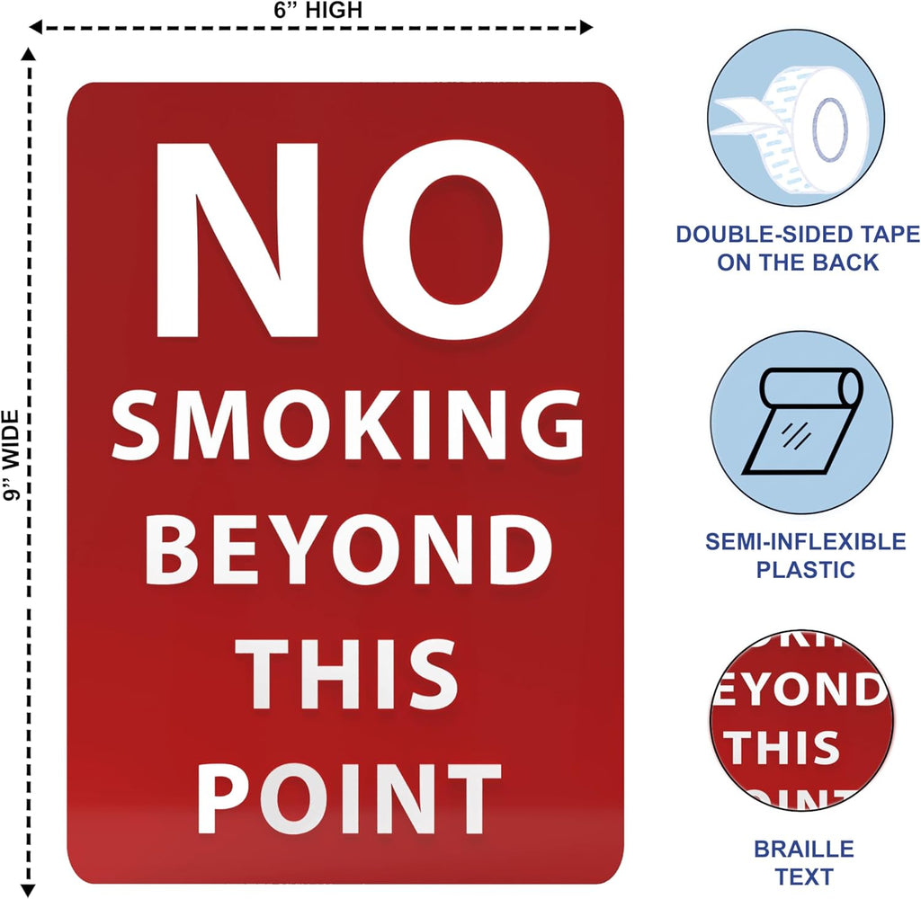 No Smoking Beyond This Point Sign - ADA Compliant Digitally Printed Text Wall Sign - Smoke-Free Area Signs for Offices, Businesses, Hotels & Restaurants - Aluminum 7” x 5”