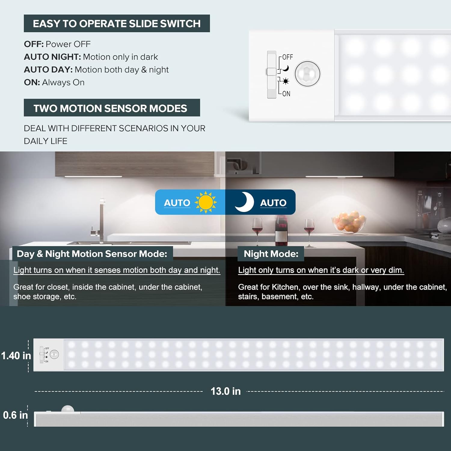 60 LED Closet Lights Battery Powered, BLS Super Bright Under Cabinet Lighting, Motion Sensor Light, Wireless, 2400mah Rechargeable Operated, 120 Days Run Time, 6000k Clean White-13 Inches