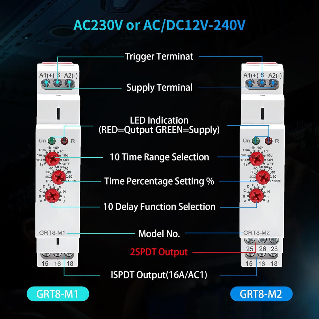 Time Relay Multifuction GRT8 M1 AC 230V with 10 Relay Timer Control Delay Function Mode DIN Rail Electronic Relays of Wide Time Delay Range for 0.1 Seconds to 10 Days