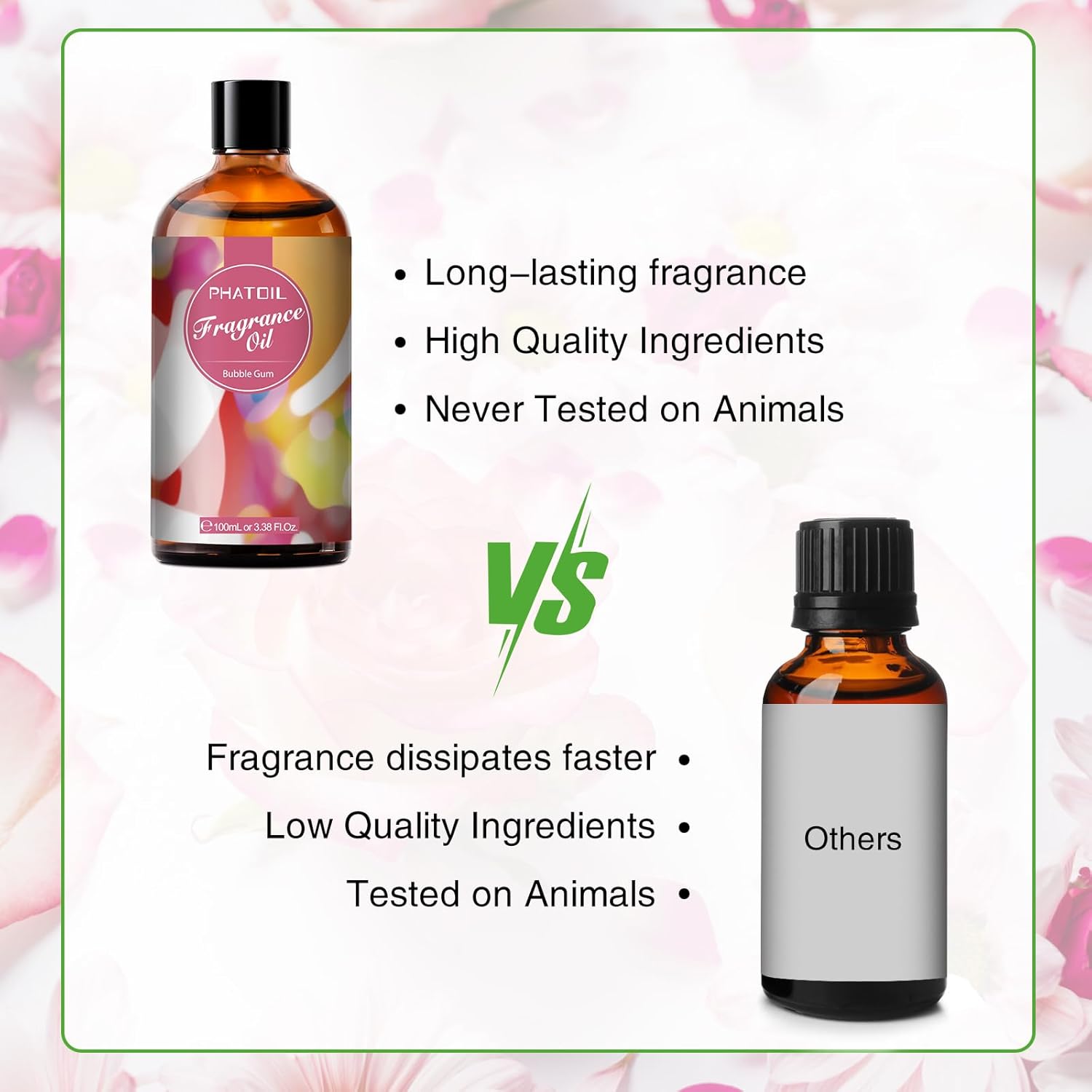 PHATOIL 3.38FL.OZ Bubble Gum Fragrance Oils for Aromatherapy, Essential Oils for Diffusers for Home, Perfect for Diffuser, DIY Candle and Soap Making, DIY Scented Products - 100ml