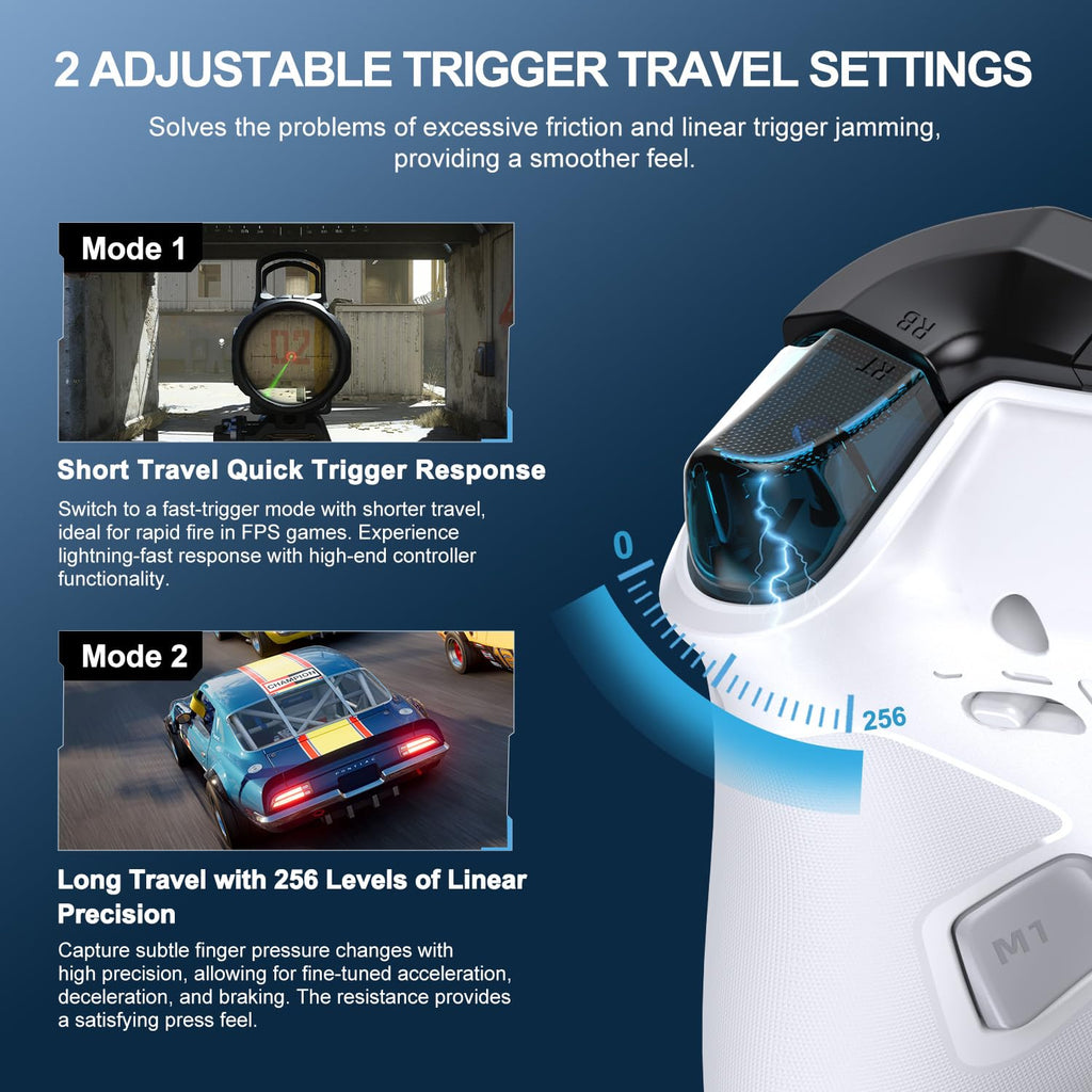 PXN P5 PC Gaming Controller, 2.4G Wireless Gaming Controller, Hall Effect Joystick, Hall Triggers, Dual Vibrators, APP, POM, Wake-up, 4-Macro, 3-Mode(2.4G/BT/SW), for PC,Switch,Android,iOS - White