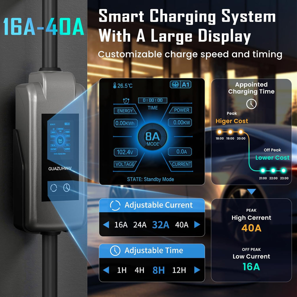 Level 2 EV Charger, 8X Faster Charging, Portable & IP66 Waterproof, NEMA 14-50 Plug for Home Garage & Outdoor Camping, Compatible with J1772 EVs (Tesla with Adapter) (32, Amps)