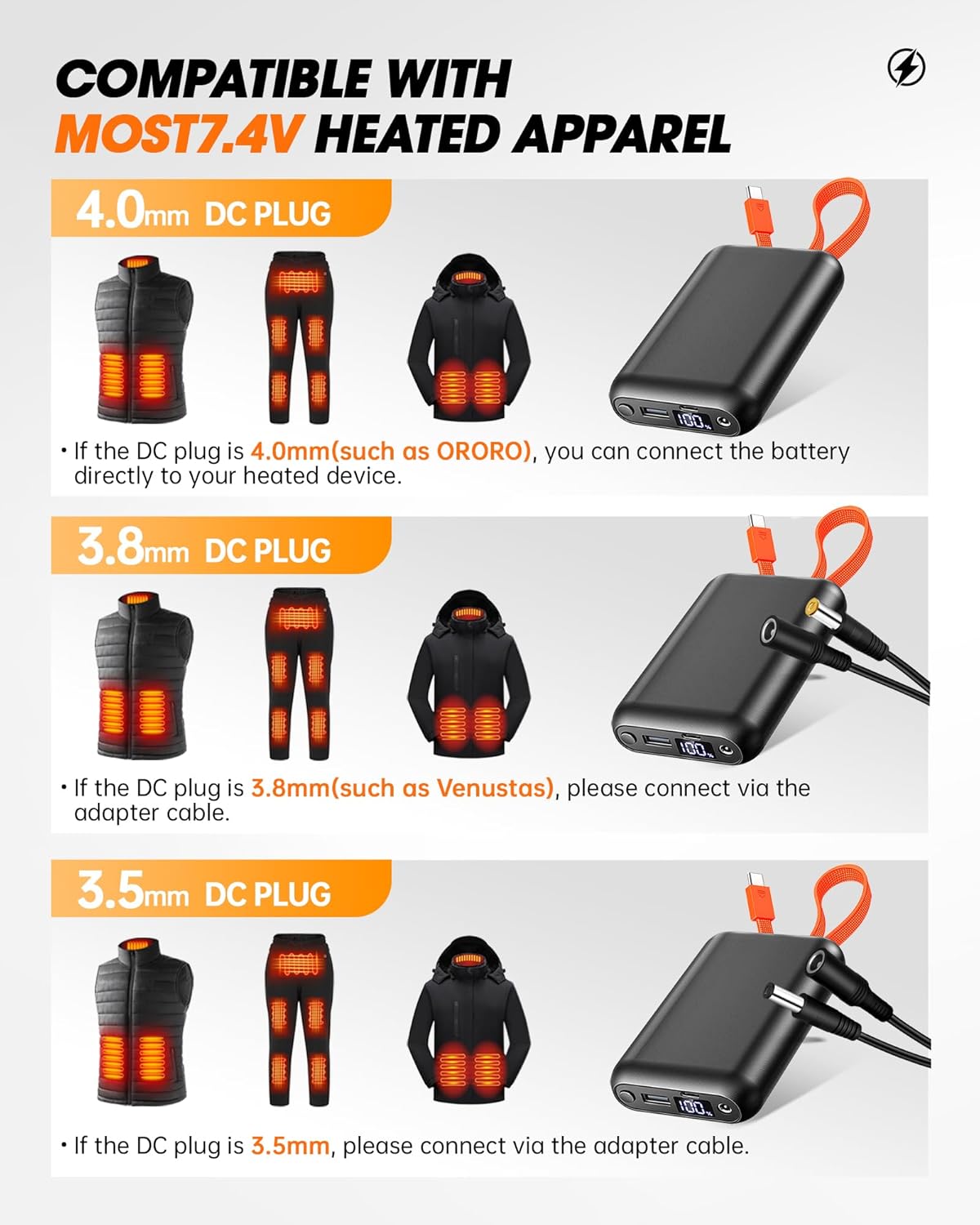 7.4V 20000mAh Heated Vest Battery Pack Compatible with ORORO, with Venustas, Rechargeable Outdoor Power Bank with Built-in USB-C Cable, DC/USB Ports for Heated Vests, Jackets, and Pants