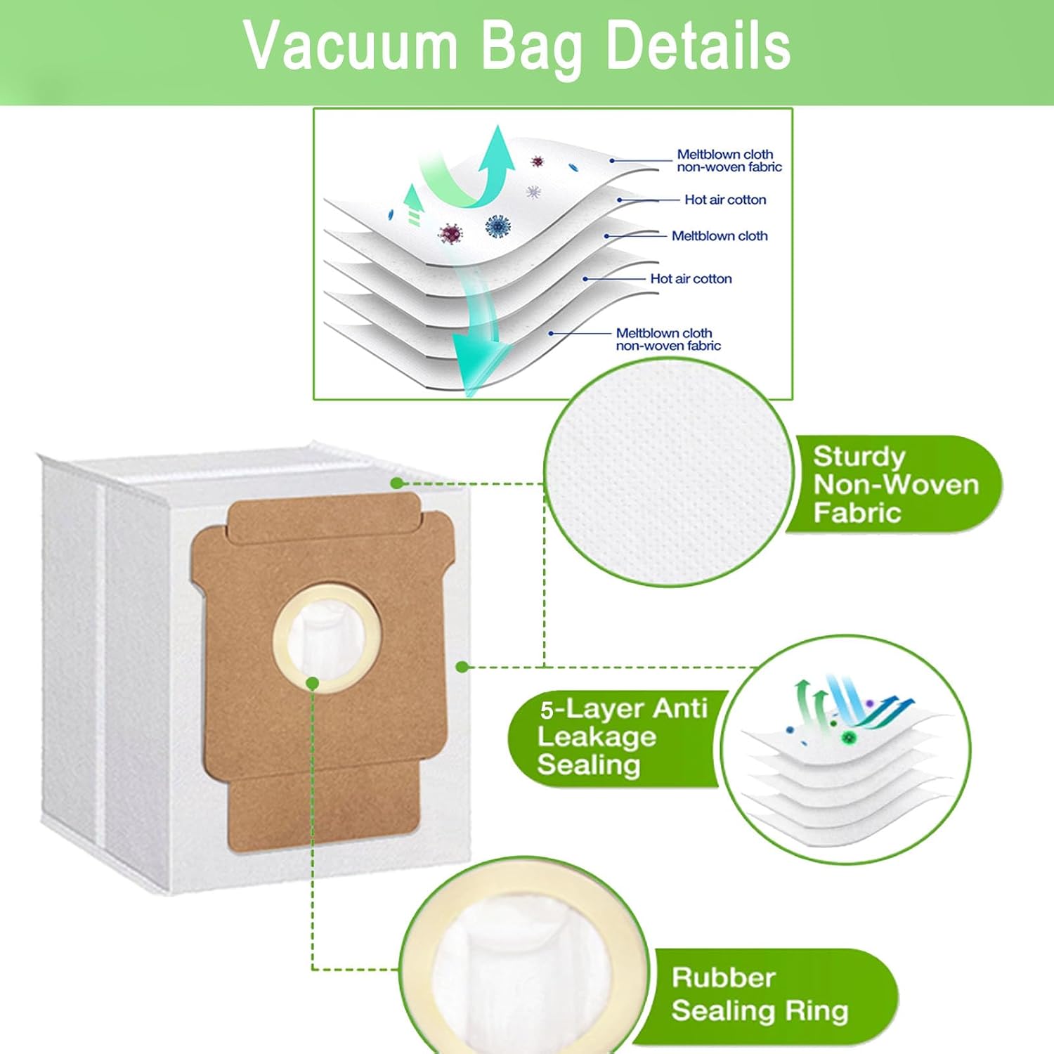 Replacement Parts Accessories Kit for iRobot Roomba Plus 505 Combo 405 Combo Robot Vacuum Cleaner, 2 Roller Brush, 6 Mop Pads, 6 Filters, 8 Side Brush, 8 Vacuum Bags