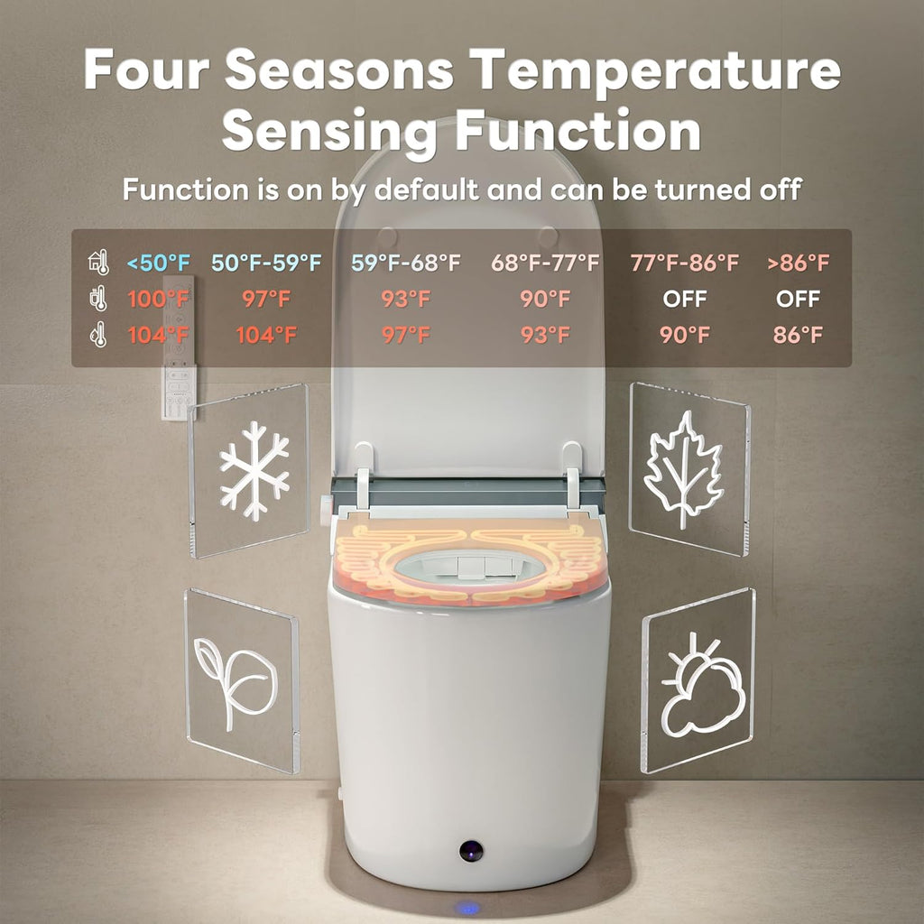 CANEST Smart Toilet with Bidet Built in, Foam Dispenser, Auto Temp Control Wide Heated Seat&0.1s Instant Water, Full-Area Seat Sensor, Auto Open/Close, Foot Sensor, Auto Deodorization, Remote(FC-002)
