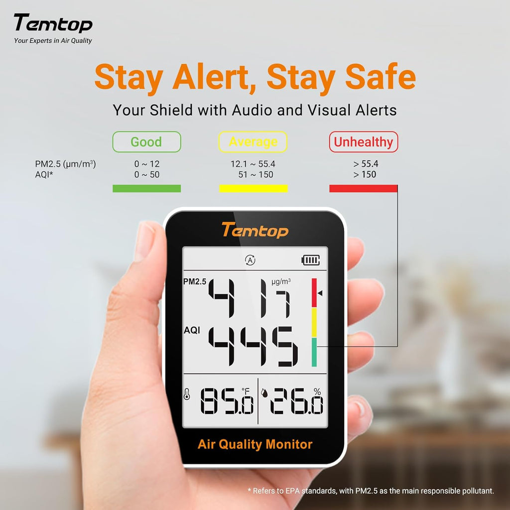 Temtop Air Quality Monitor Indoor Thermo-Hygrometer - PM2.5, AQI, Temperature, and Humidity Meter for Home, Office, or School, Air Quality Measurement, 60-Day Battery Life, S1 UP, 30-Pack