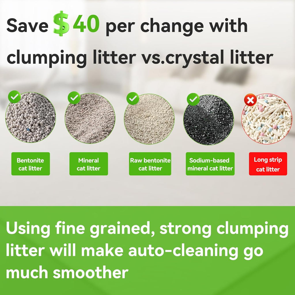 S6 Self Cleaning Litter Box, Upgraded Automatic Cat Litter Box Self Cleaning That Can Use Clumping Cat Litter, Open Design with Cats Taking to It Immediately, Anti Pinch and Odorless(Light Gray)