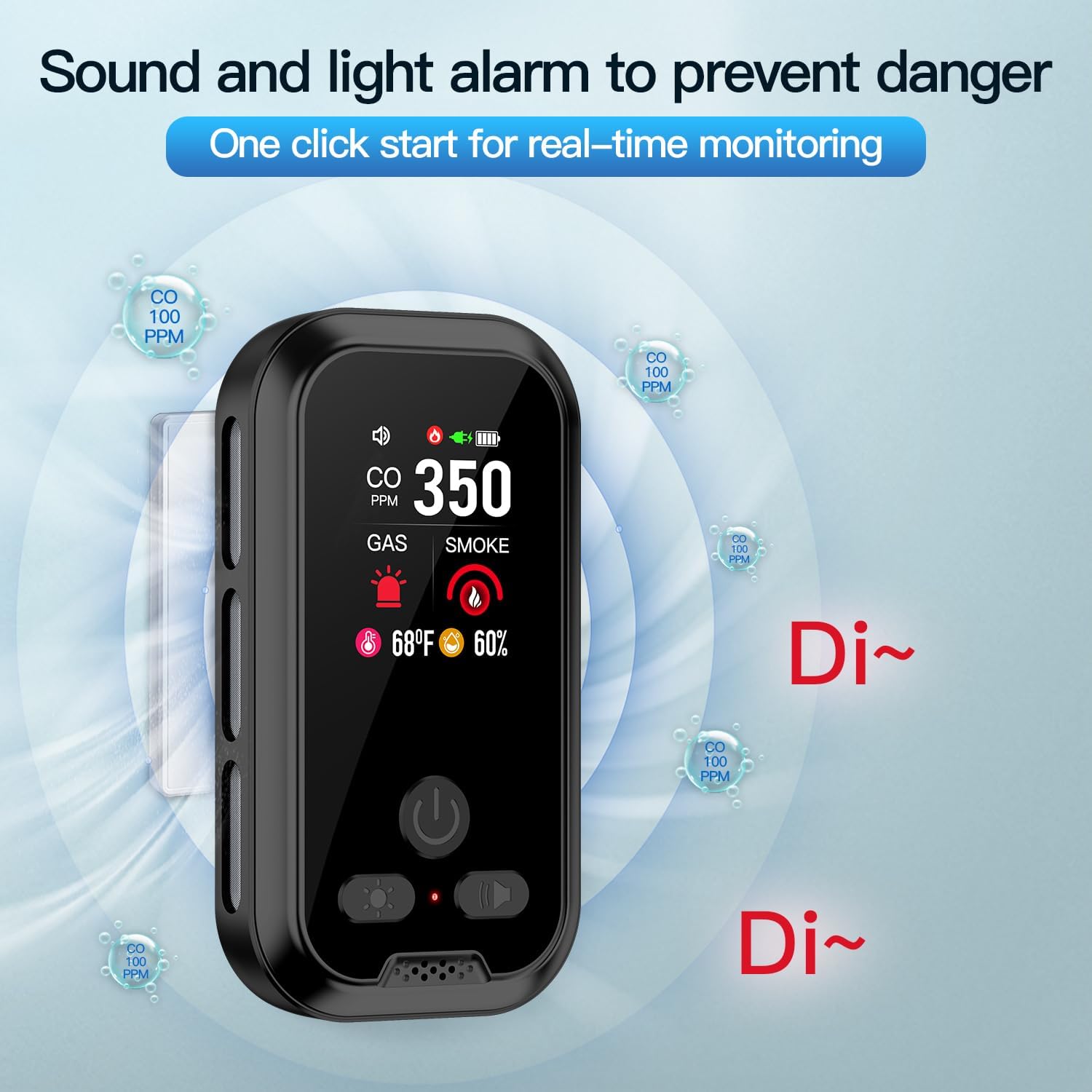 5in1 Plug in Smoke & Carbon Monoxide Detector & Combustible Natural Gas Combination Builti-in Battery HD Screen [Smoke Gas CO Temp Humidity Sensor] for Home Hotel Travel (1 Pack, White)