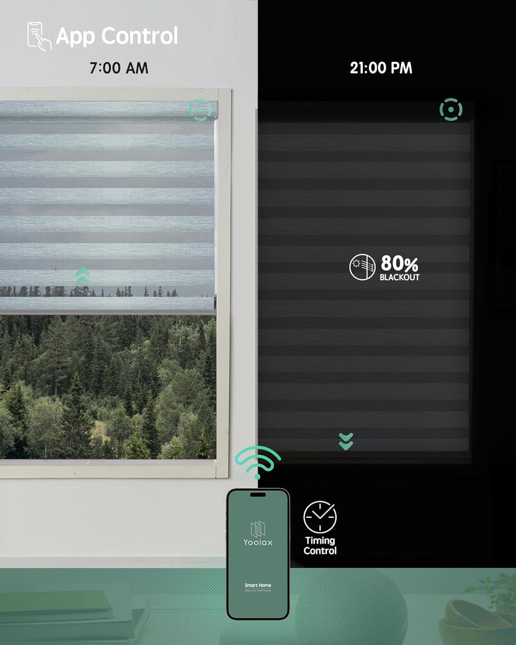 Yoolax Motorized Zebra Blinds Works with Alexa, Motorized Blinds with Remote Custom Size, Privacy Electric Zebra Shades for Windows (80% Shading Luxury Grey)
