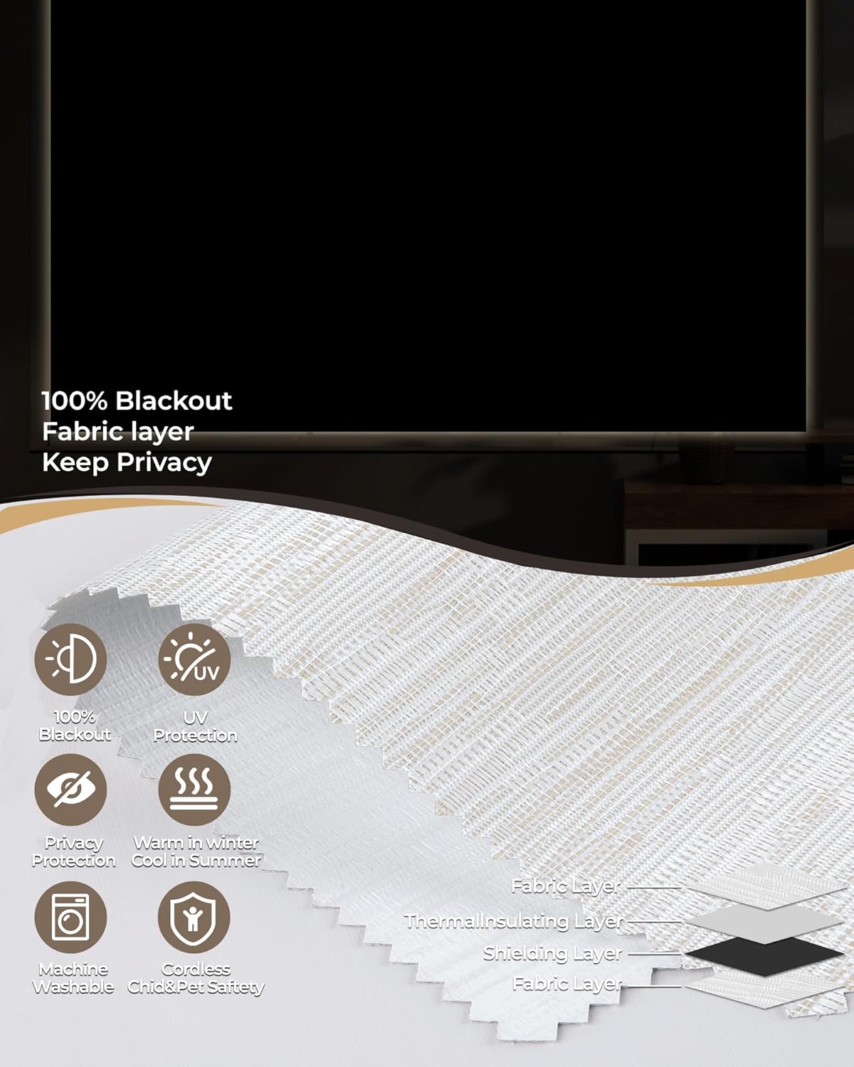 Motorized Roller Shade with Remote Control, 100% Blackout Electric 21-98” Width Blinds for Windows with Via Hub Alexa Google Home, Rechargeable Smart Automatic Customized Size（Texture-Beige）