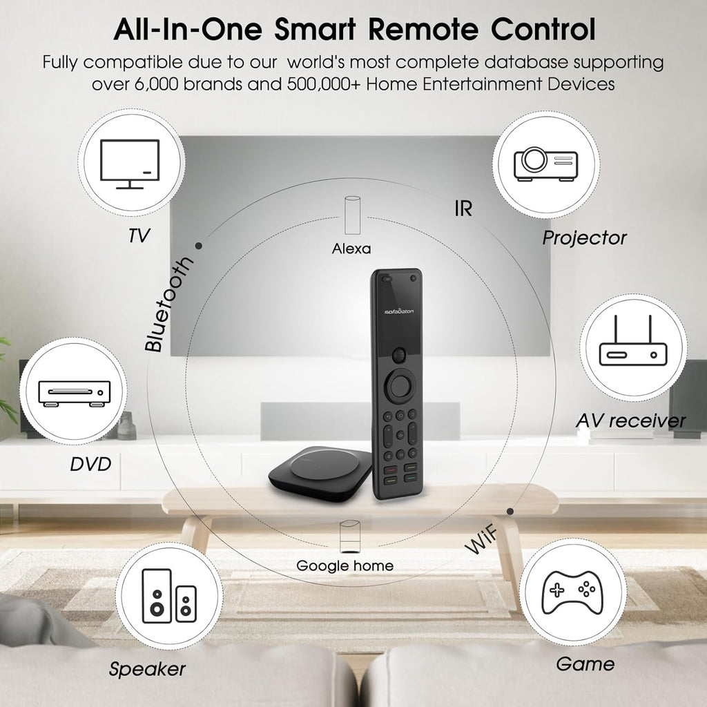 SofaBaton X1S Universal Remote with Hub and App, All in One Smart Universal Remote Control with Customize Activities, Control Up to 60 IR/Bluetooth/WiFi Devices