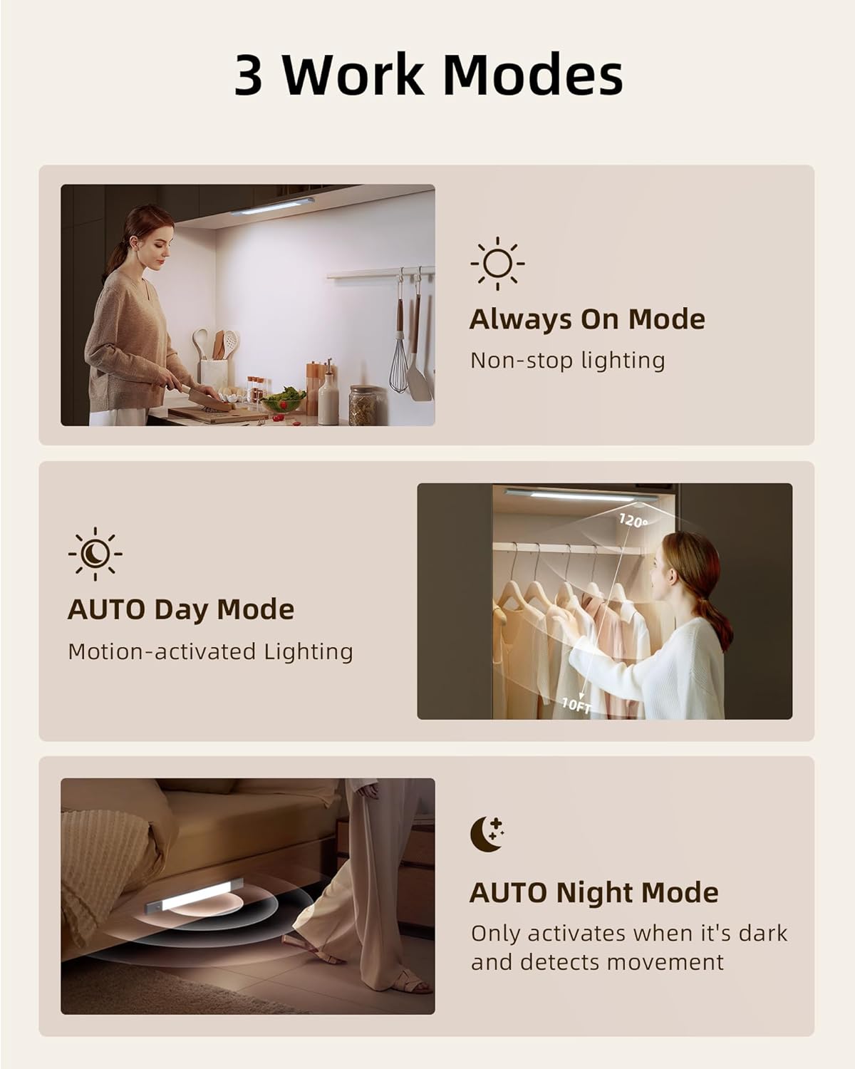 EZVALO Under Cabinet Lighting, 2200mAh Closet Lights with 2 Extra Batteries, 3 Color Temps Motion Sensor Lights Indoor, LED Lights for Closet, Pantry, Kitchen