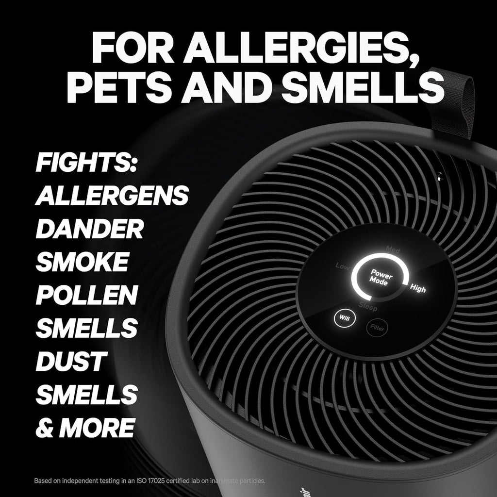 PuroAir 130b Smart Air Purifier for Home Pets - Covers Up To 600 Sq Ft - Filters Up To 99.9% of Pollutants, Smoke, Pollen, Dust - Quiet Air Filter - Air Purifiers for Bedroom