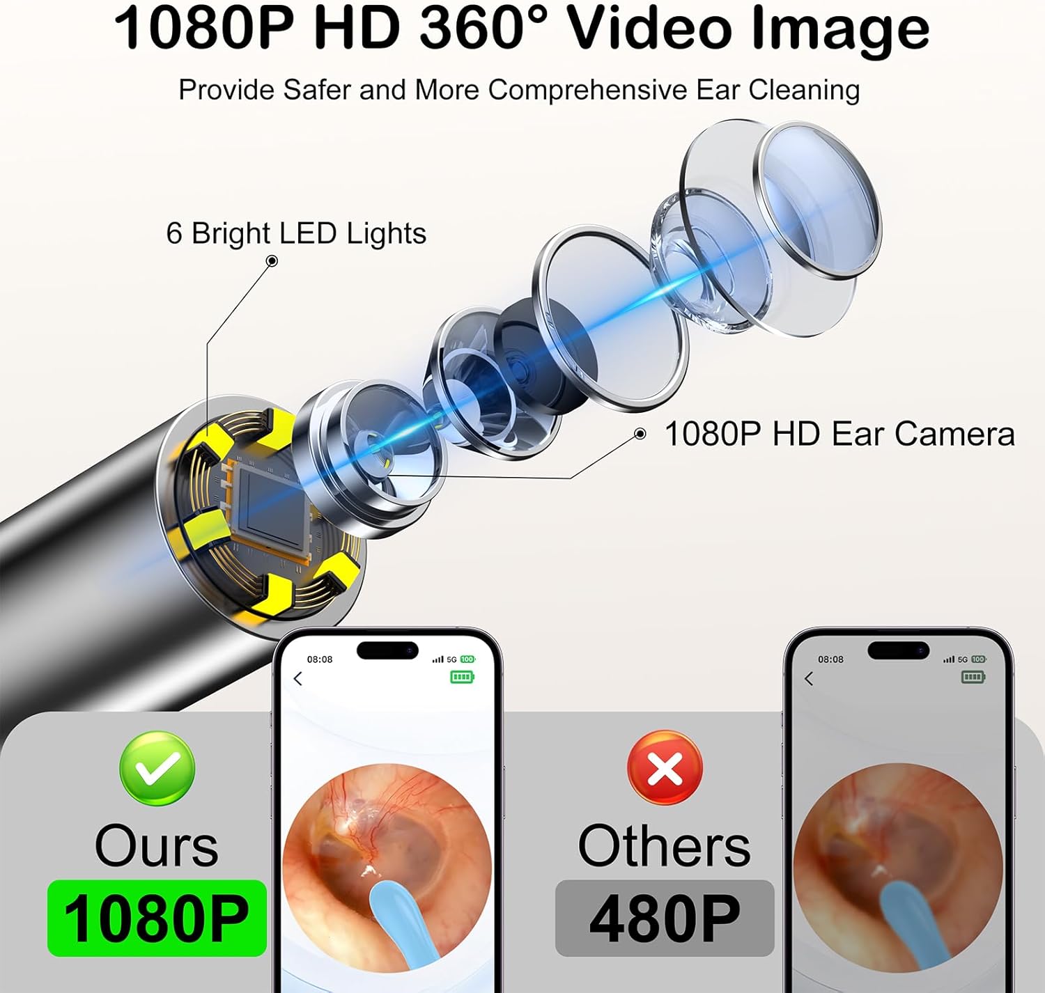 Ear Wax Removal Tool Camera，Ear Cleaner with Camera 1080P, Earwax Removal Kit with 6 LED Light 5 Replacement Ear Spoon, Ear Camera for iOS & Android (Purple)