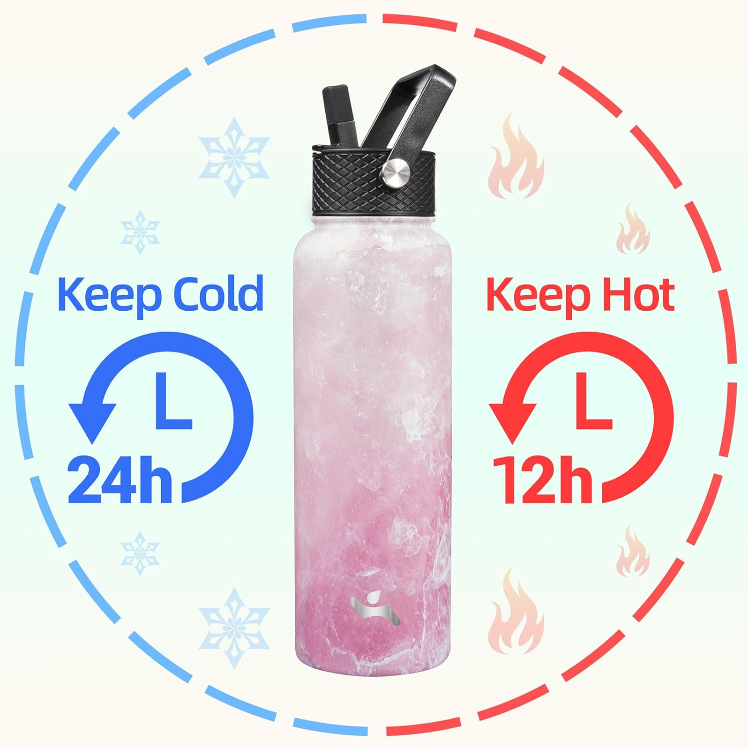 40oz Insulated Water Bottle Stainless Steel Sport Bottles with 3 Lids,Marble Blossom