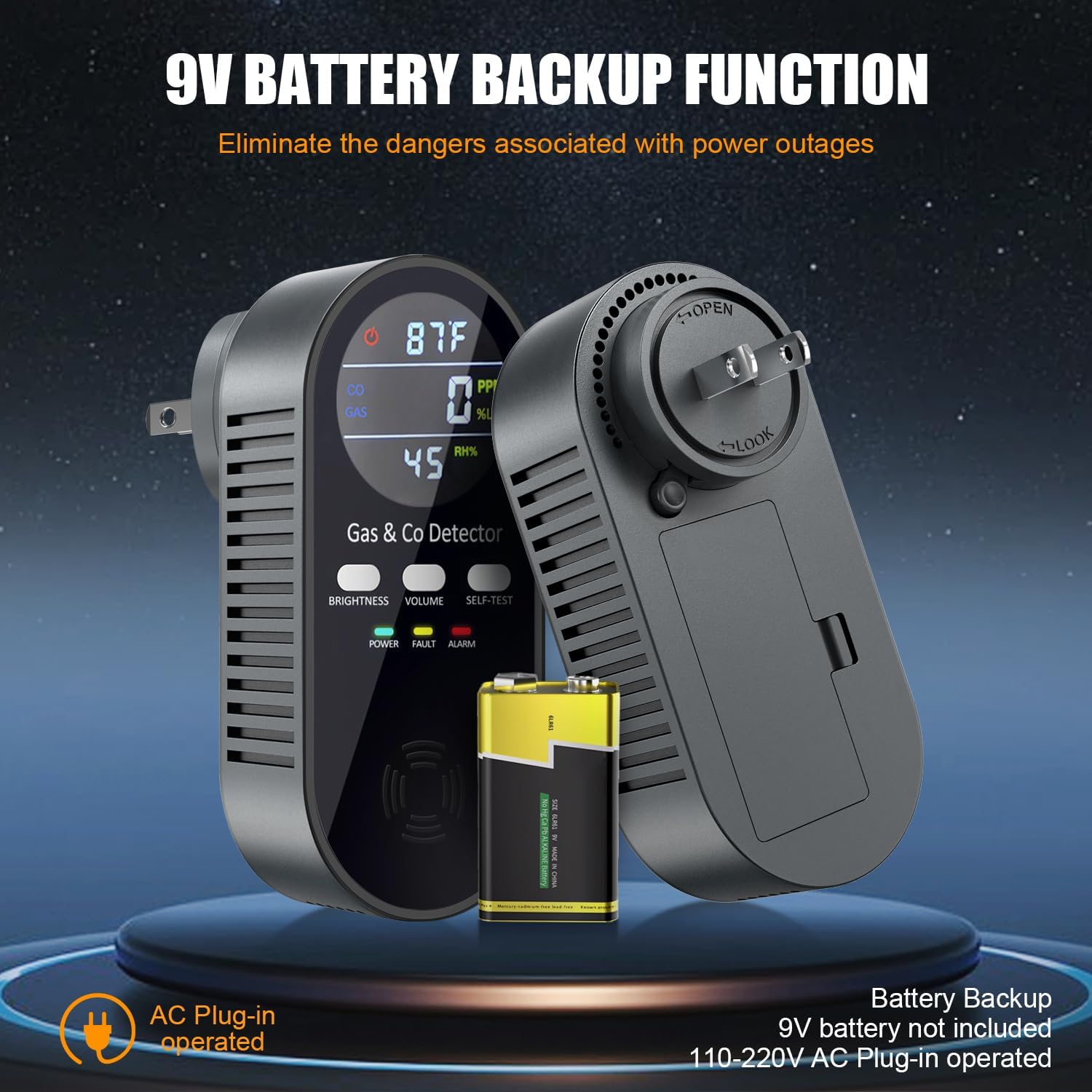 5-in-1 Carbon Monoxide Detectors, Combination Natural Gas Leak Detector and Carbon Monoxide detectors Plug in with 9V Battery Backup, Travel Carbon Monoxide Detector with Voice Brightness Control