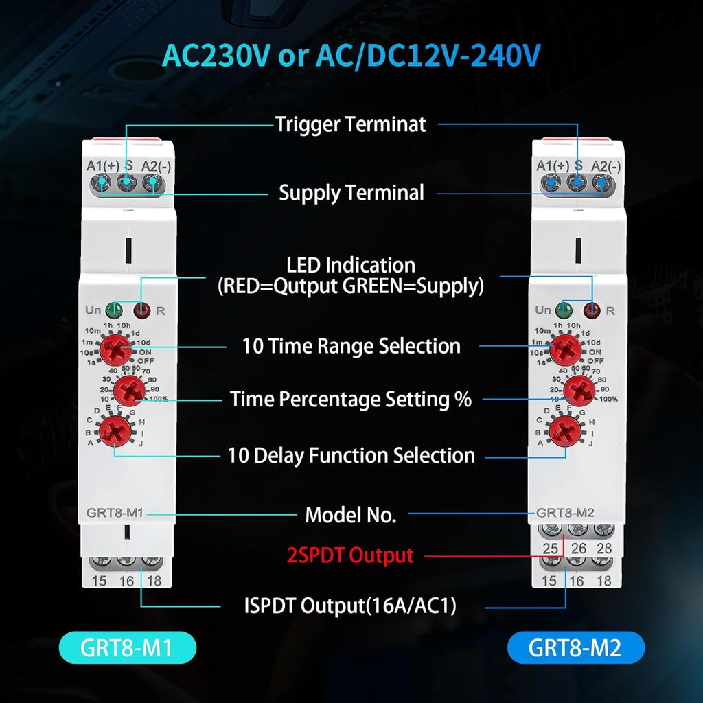 Multifunction Time Relay 2 Outputs 16A Adjustable Smart Relay 12V Electronic Timer in Din Rail,0.1s-10 Days Wide Range Delay On Off Factory Automation Universal Voltage GRT8-M2 AC/DC 12V-240V