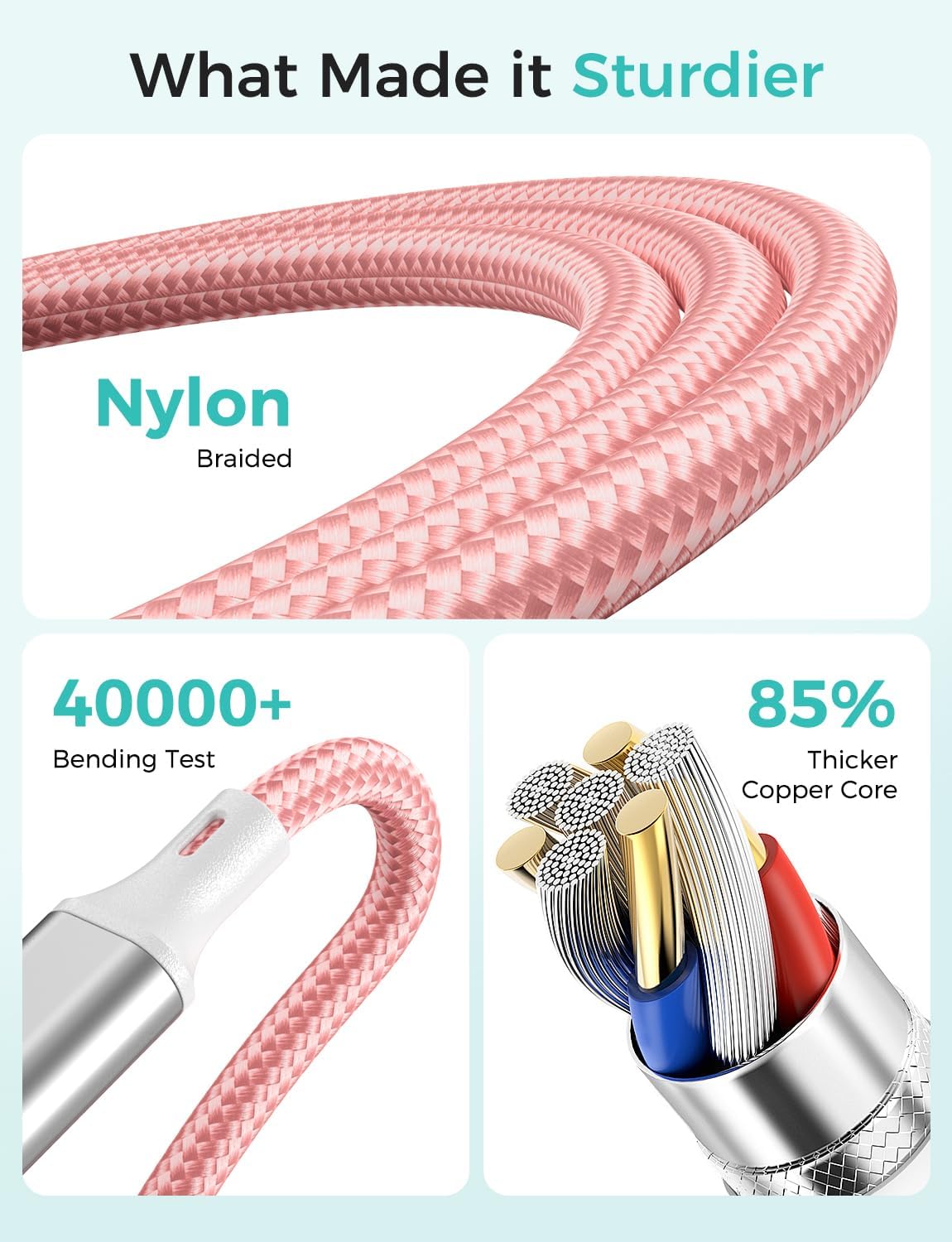 Travel Essentials,4 in 1 for Apple Watch Charger/iPhone Charger/Multi Charging Cable,Vacation RV Camping Essentials,USB C/L/Micro Portable Charger for iWatch 11-1/iPhone 17-12,Car&Gift-Pink