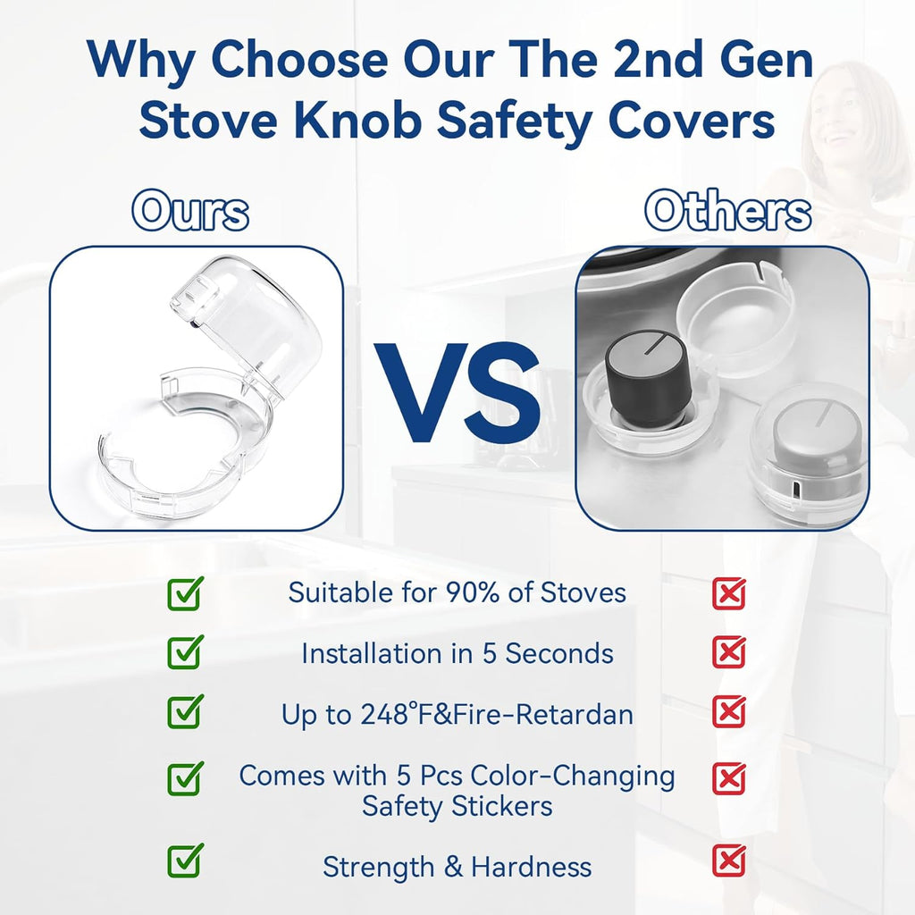 Stove Knob Safety Covers, 5Pcs Fits 90% Oven/Stove 5 Heat Alert Stickers Oven Knob Covers for Child Safety, 2nd Gen Kitchen Burner Childproofing, Gas Stove Knob Locks for Kid Baby Pet (Clear)
