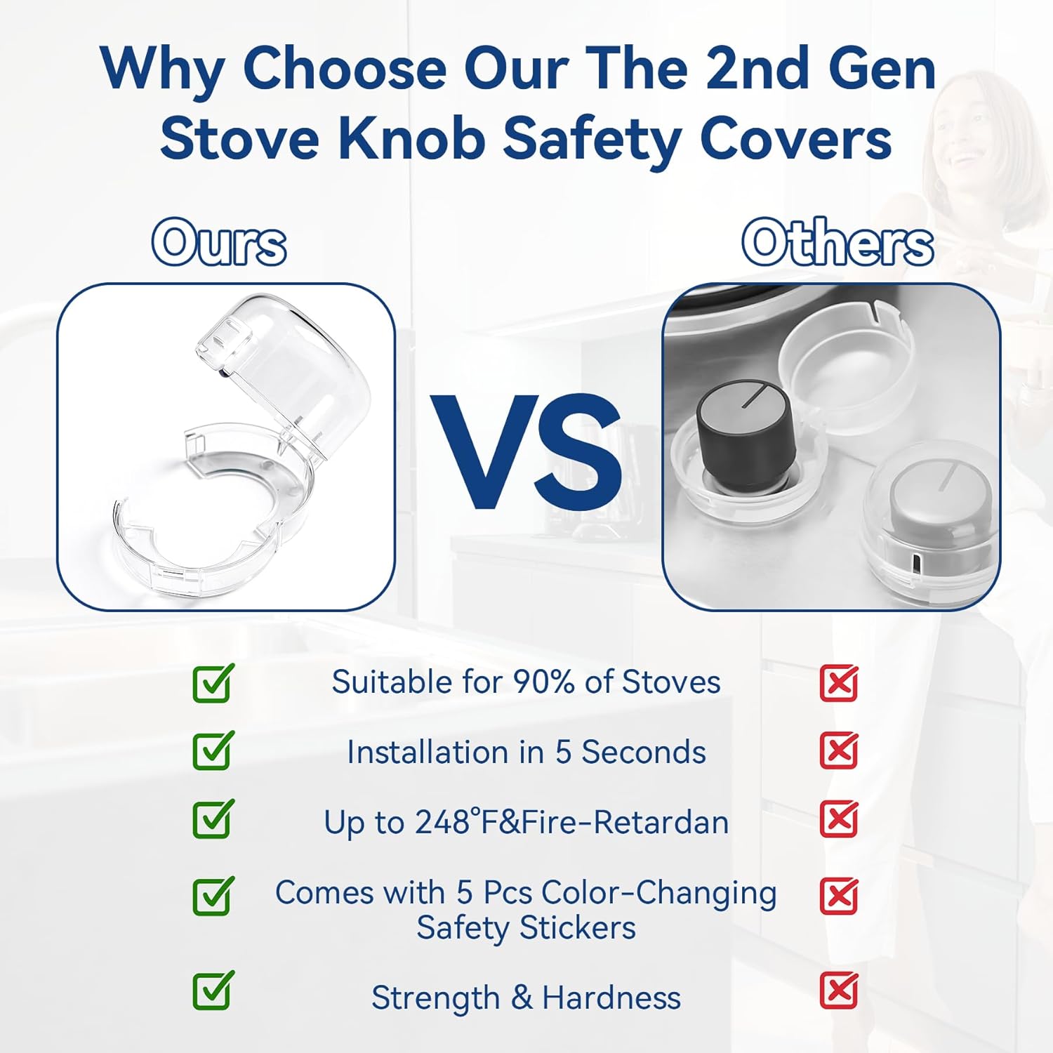 Stove Knob Safety Covers, 5Pcs Fits 90% Oven/Stove 5 Heat Alert Stickers Oven Knob Covers for Child Safety, 2nd Gen Kitchen Burner Childproofing, Gas Stove Knob Locks for Kid Baby Pet (Clear)