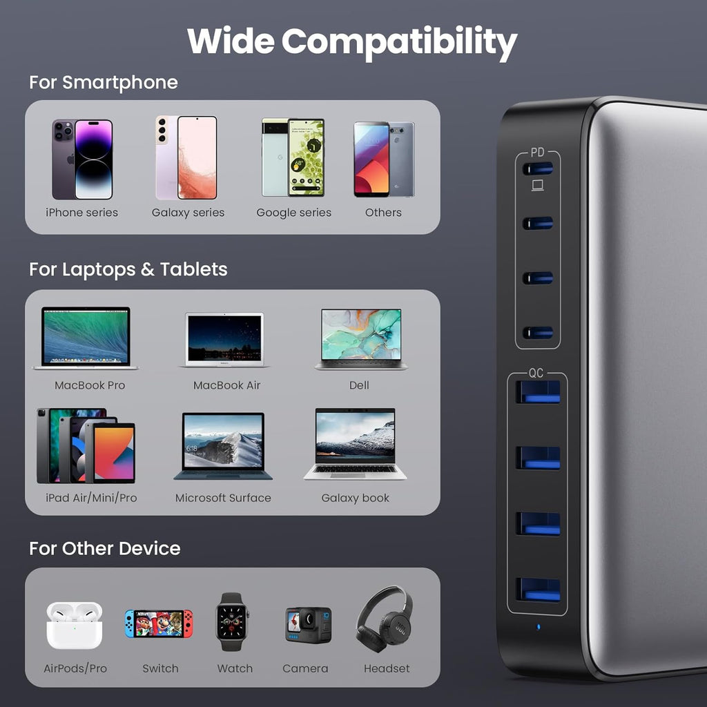 USB C Charger 200W USB C Charger Block,Upgraded GaN III 8-Port Fast Charging Station Hub,PD 65W Laptop Charging Adapter Compatible with MacBook Pro/Air,DELL,Steam Deck,iPhone 16/15/14,Galaxy S23/22