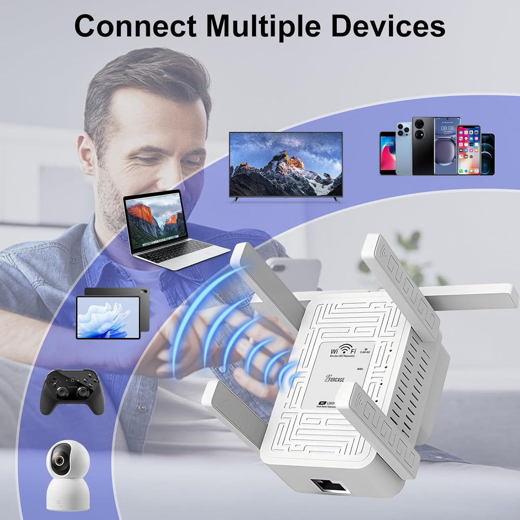 WiFi Extender Signal Booster Dual Band 5.8GHz&2.4GHz, w/6 Antennas WiFi Booster for Home Coverage up to 10200 Sq.ft, Signal Amplifier 1200Mbps WiFi Repeater w/Ethernet Port, 1-Tap Setup, White