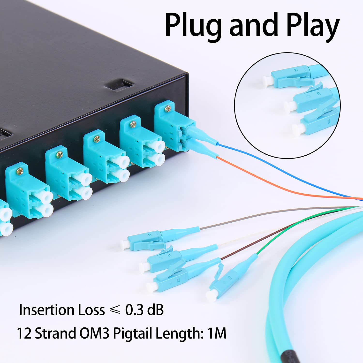 VFLTOOL 6Port Multimode Fiber Enclosure with Spool - LC/LC OM3 Kit (Includes 1 Meter 12 Strand Pigtail and 6 Port Duplex LGX Panel)