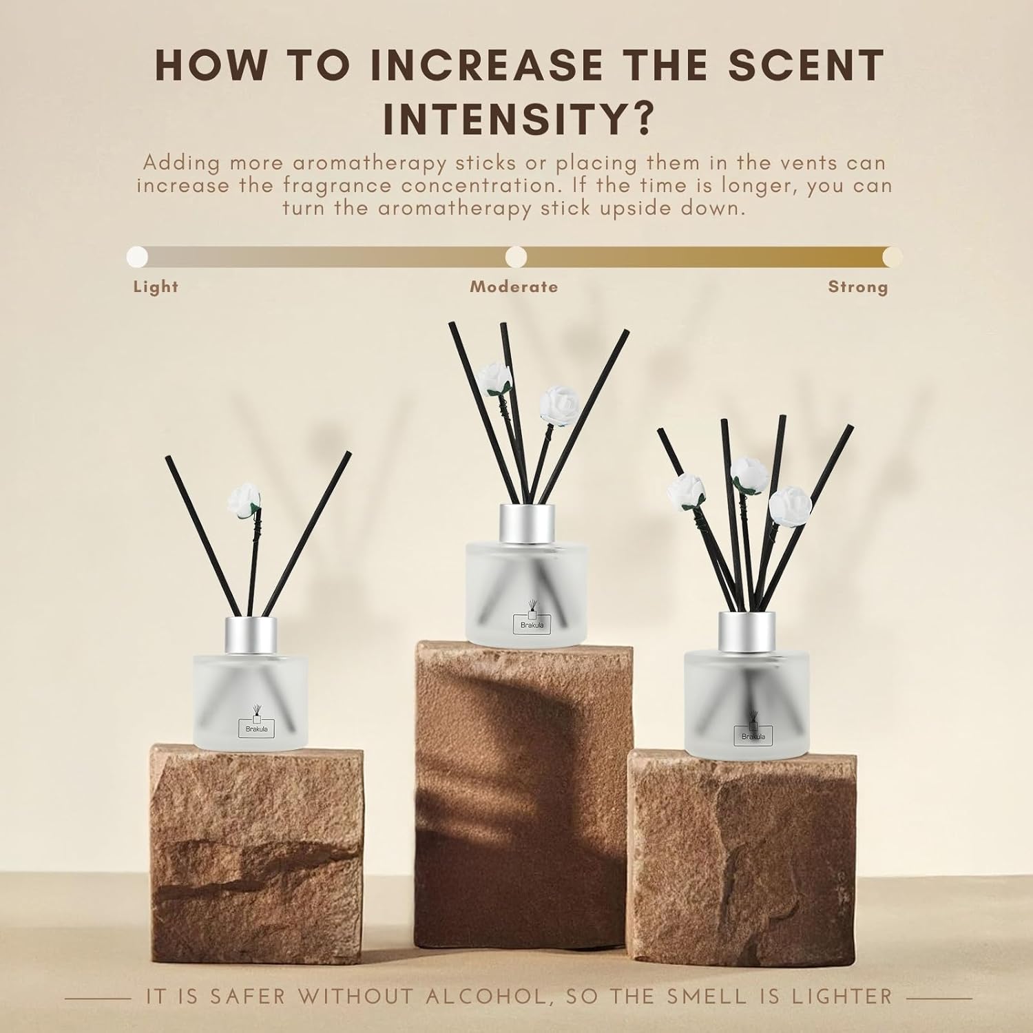Brakula 2 Pack Reed Diffuser Set, Lavender Vanilla Scented, Home Fragrance with 14 Sticks Bathroom Decor, Reed diffusers for Home 6.76 fl oz (Lavender Vanilla)