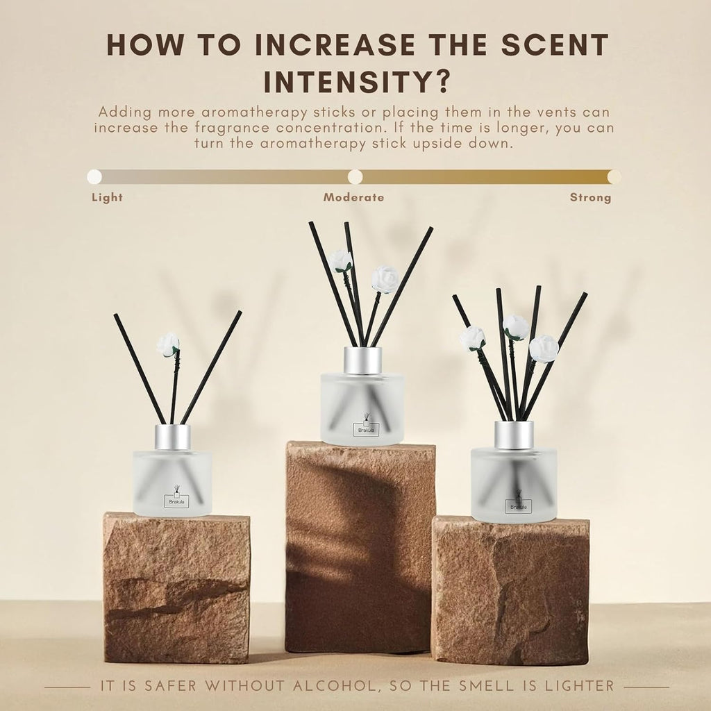 Brakula 2 Pack Reed Diffuser Set, White Jasmine Scented, Home Fragrance with 14 Sticks Bathroom Decor, Reed diffusers for Home 6.76 fl oz (White Jasmine)