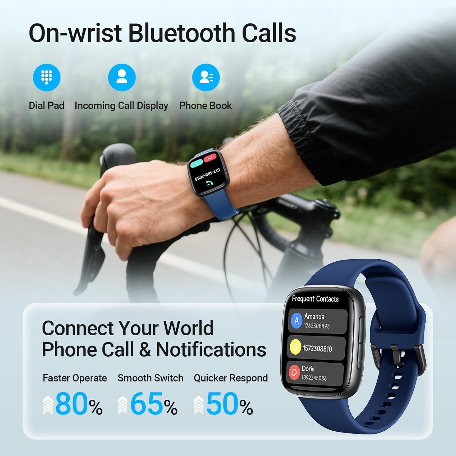 Fitpolo Smart Watch, 1.85" AMOLED Fitness Tracker with Bluetooth Call, Heart Rate/Sleep/SPO₂ Monitor, 100+ Sports Modes, 3ATM Waterproof Smartwatch for Android/iPhone/Samsung, Includes 2 Bands