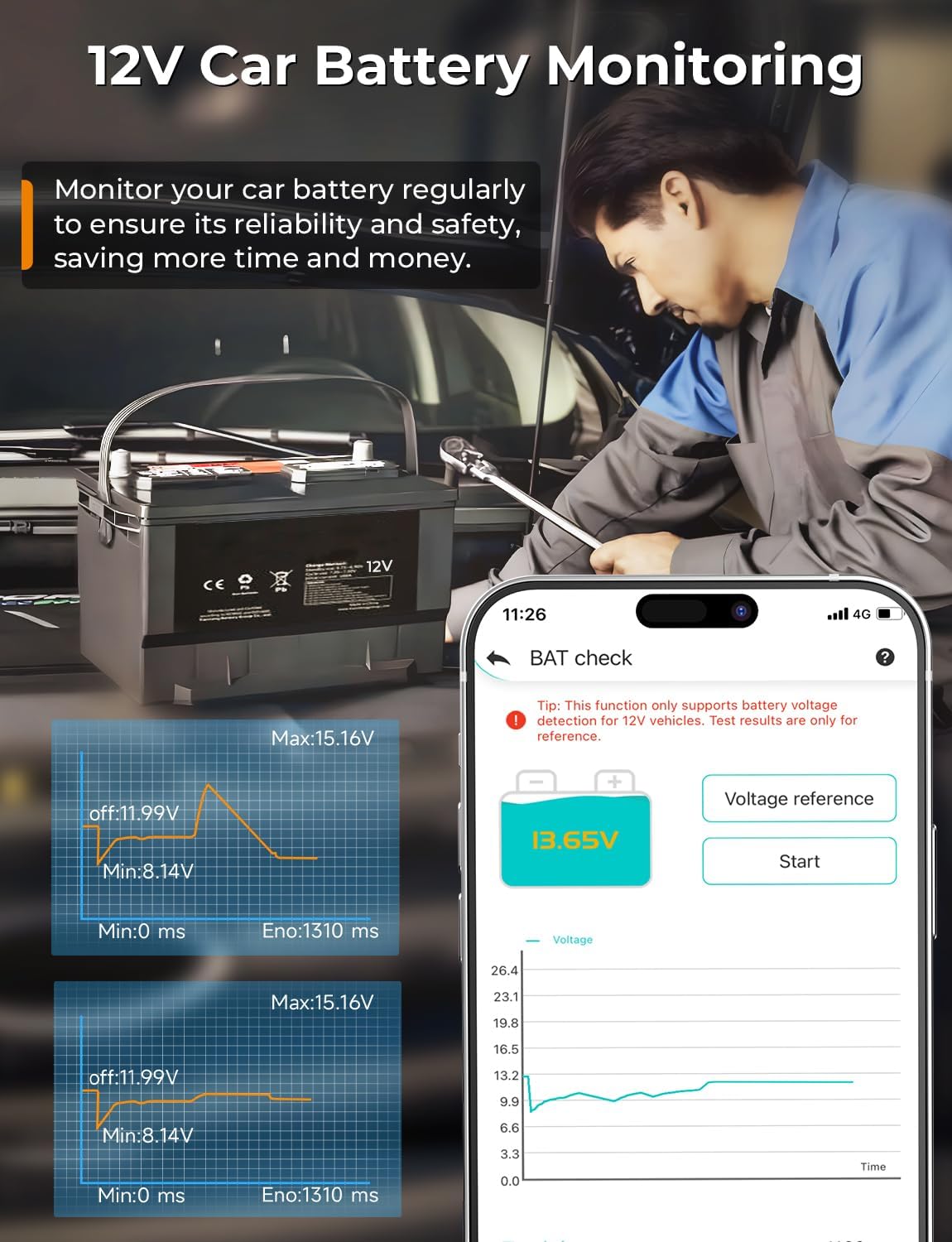 AUTOPHIX 3210 OBD2 Scanner Bluetooth, Wireless Code Reader for Car - Check Engine Light & Battery - Easy DIY Car Diagnostic Scanner Tool for 1996+ Vehicles, No Subscription Fee for iPhone & Android