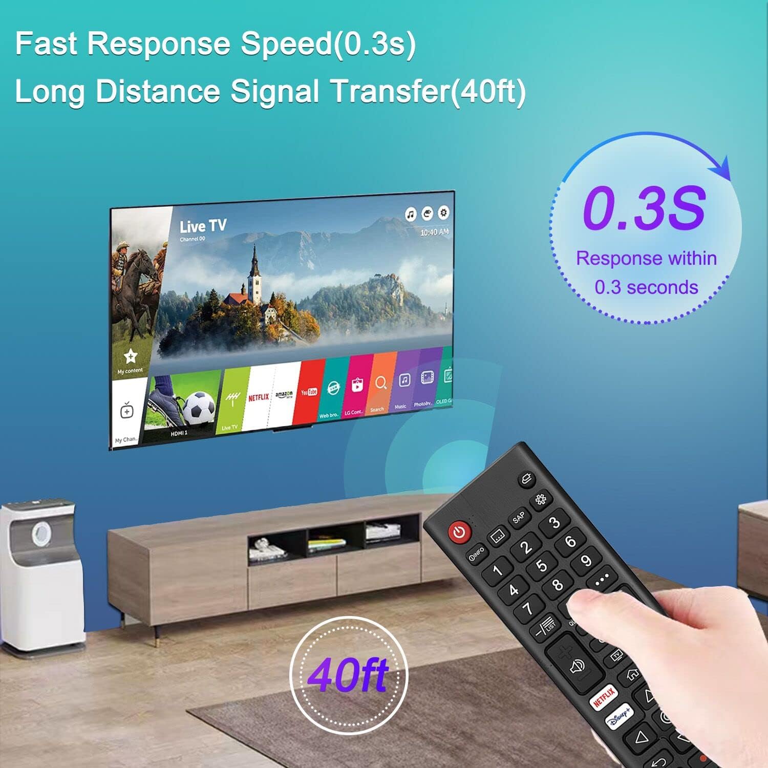 Universal TV Remote Control for LG TV + Night Glow Remote Case, Replacement for LG Remote Control Compatible with All LG Smart TV Models (LCD LED UHD OLED QNED NanoCell 4K 8K,etc)