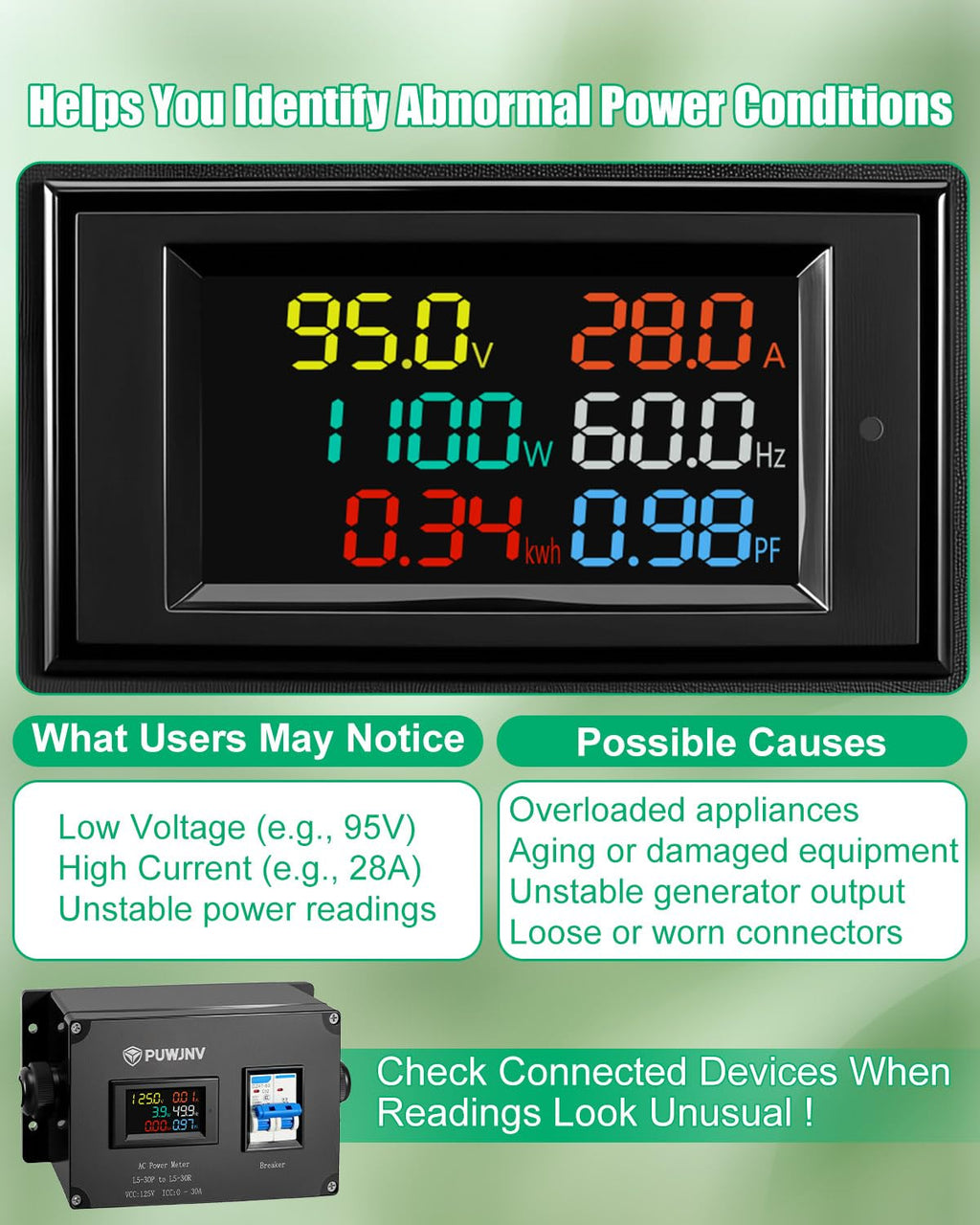 30A AC Power Meter, 125V L5-30P to L5-30R Outlet Energy Monitor, LCD Display Digital Multimeter Tester, Voltage Current Power Frequency Meter with Overload Protection