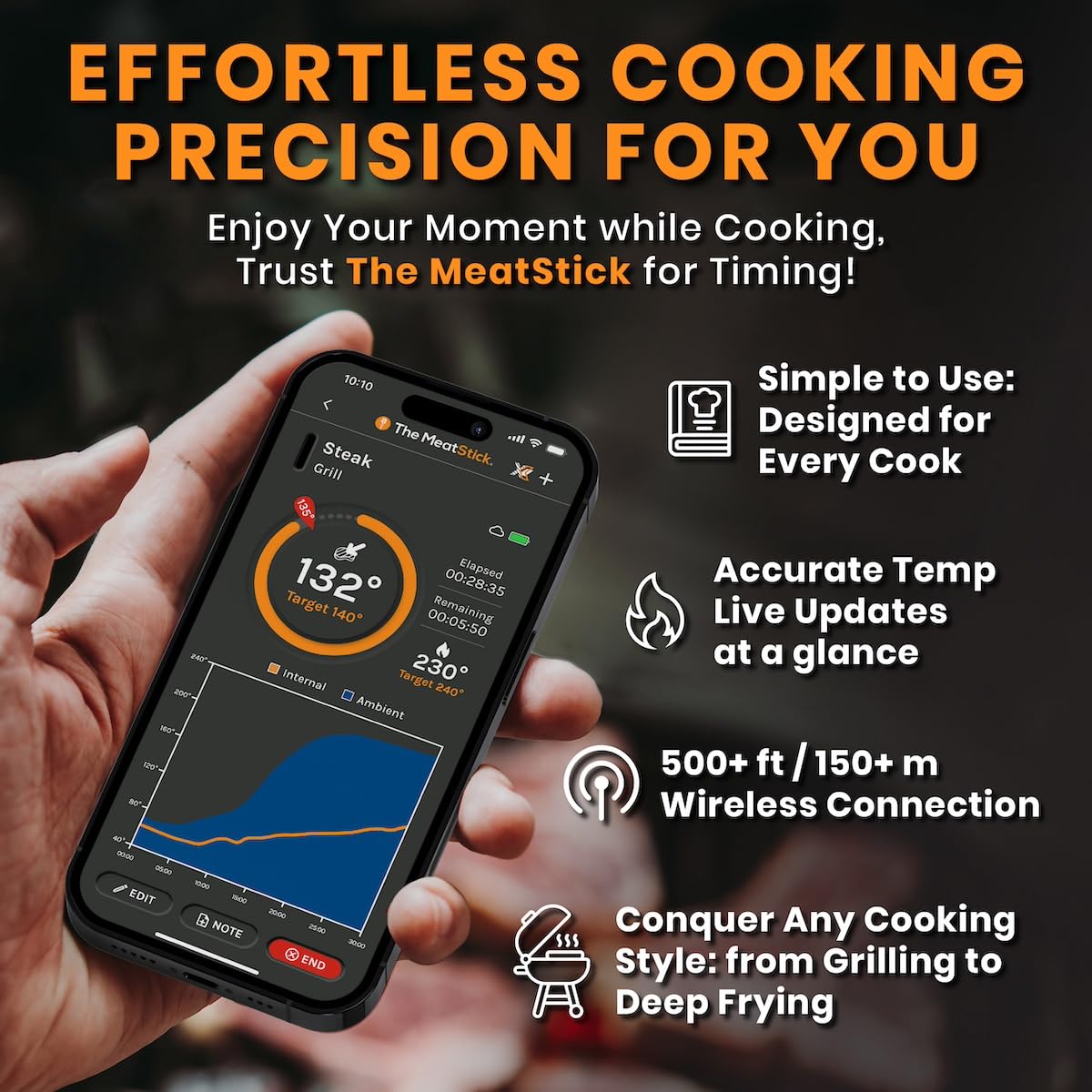MeatStick X WiFi Travel Kit [Unlimited Range] | Duo Sensors Smart Wireless Meat Thermometer with Bluetooth | for Smoking, Grilling, BBQ, Air Fryer, Deep Frying, Oven, Sous Vide, Rotisserie