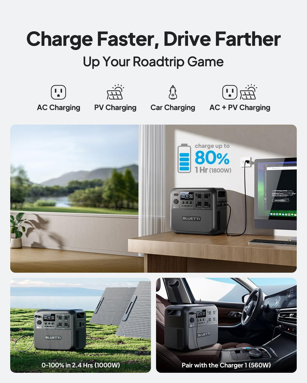 BLUETTI Elite 200 V2 Portable Power Station with Solar Charging Cable, 2073.6Wh LFP Battery Backup w/ 4 2600W AC Outlets, 17-Year Lifespan, Solar Generator for Camping, Off-grid
