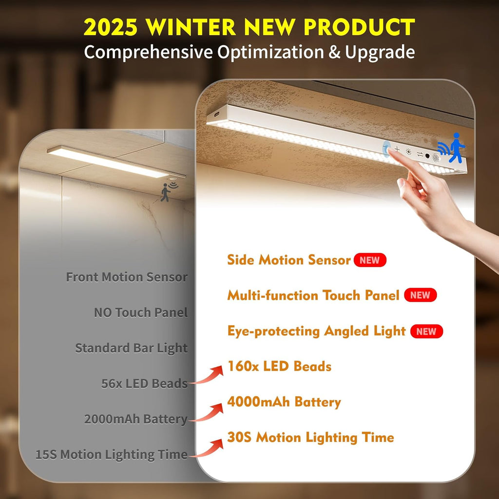 160LEDs Touch-Control Under Cabinet Lighting w/4000mAh Battery, Cordless Motion Sensor Under Counter Lights for Kitchen, Magnetic Rechargeable Closet Lights - 5Pack/White, 2025 Fall