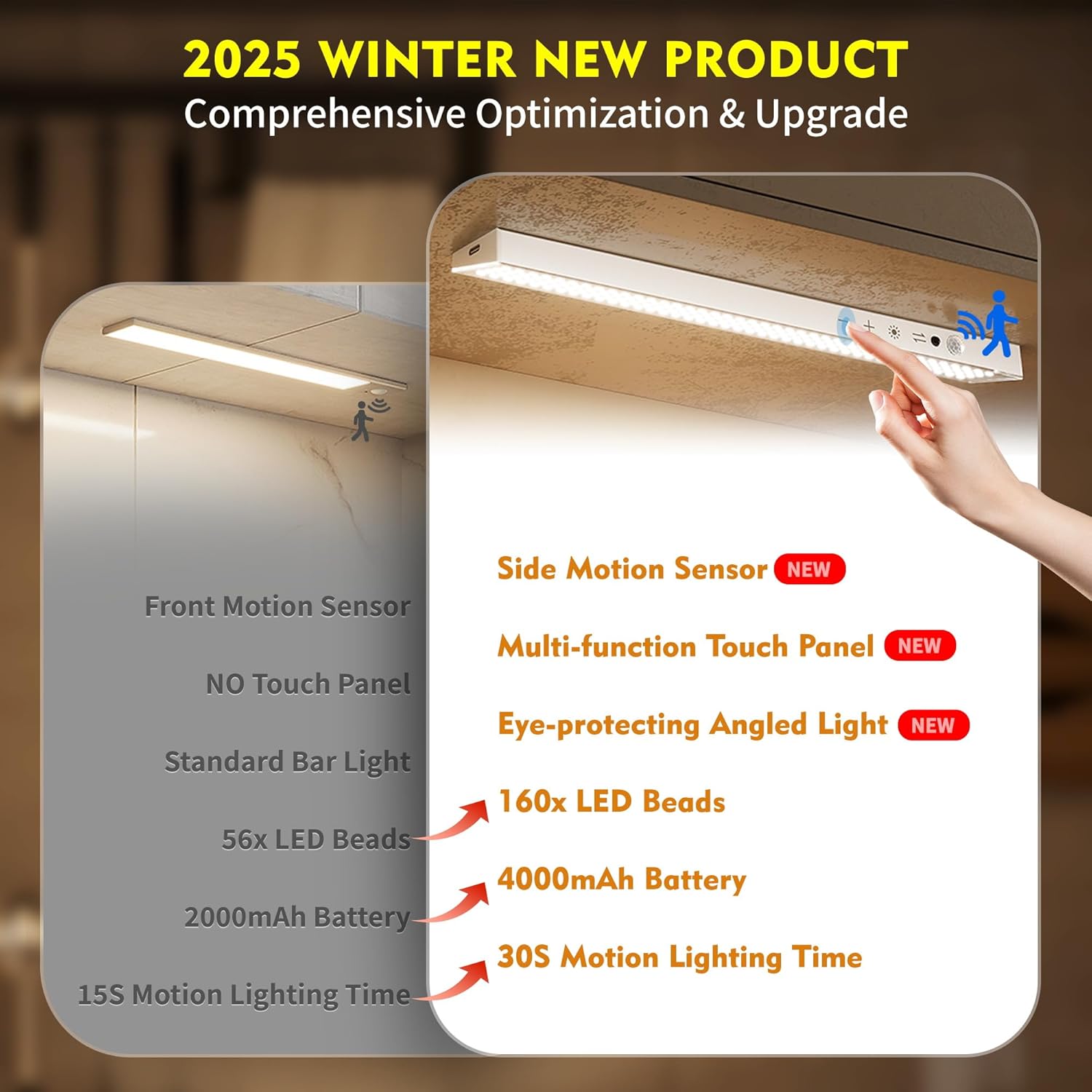160LEDs Touch-Control Under Cabinet Lighting w/4000mAh Battery, Cordless Motion Sensor Under Counter Lights for Kitchen, Magnetic Rechargeable Closet Lights - 5Pack/White, 2025 Fall