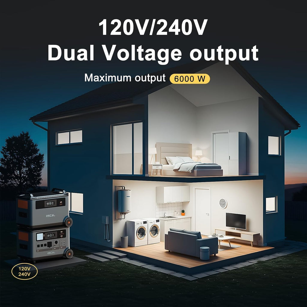 OSCAL PowerMax 6000 Solar Generator with 4x200W Solar Panel, 120V/240V Split Phase Voltage 6000W AC Outlets (9000W Peak), 2200W AC Charging/2400W PV Charging for Home, Emergency, Bank Battery Backup