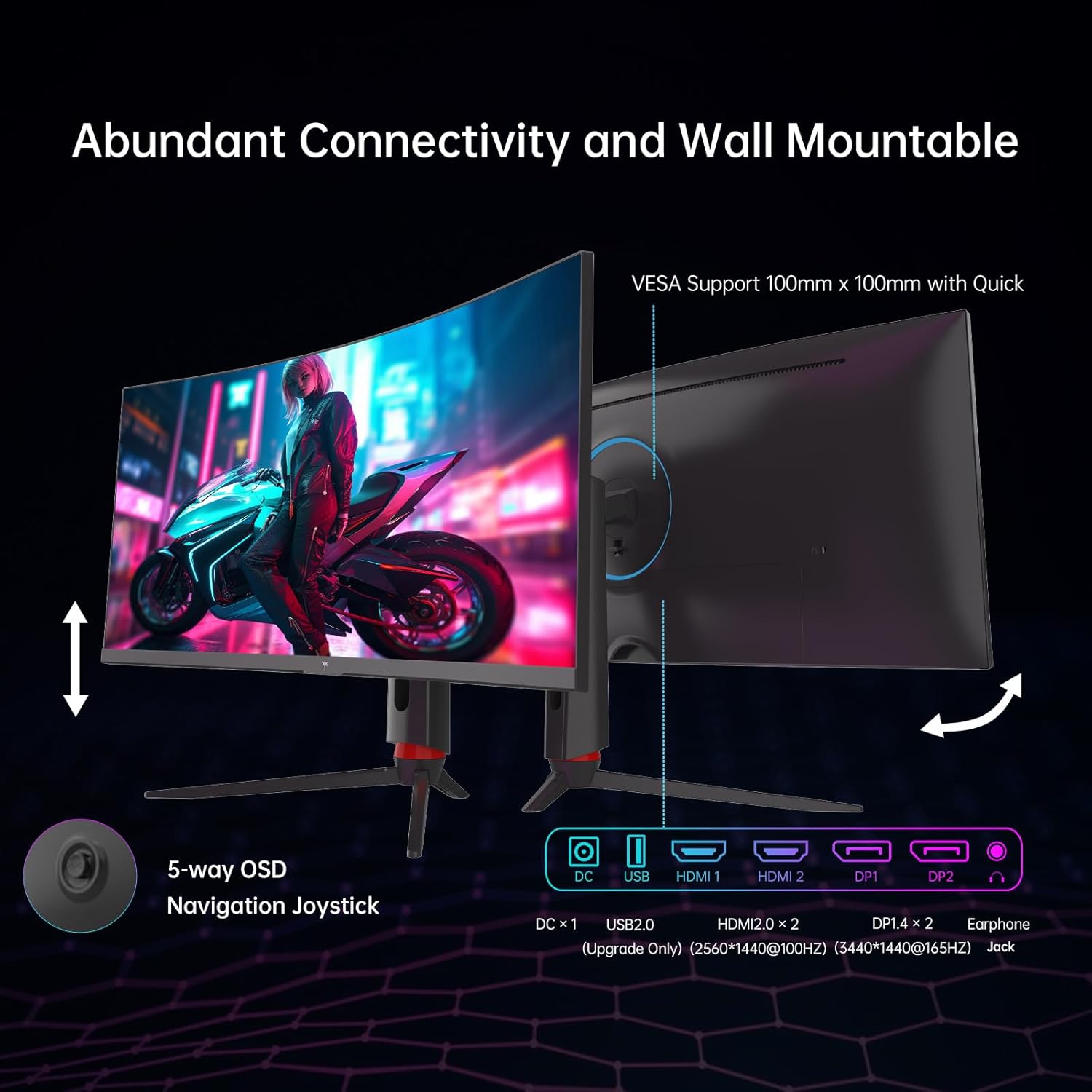 KTC 34'' Curved Ultrawide Gaming Monitor, 21:9, 3440x1440p 165Hz 1ms, 1500R Curved Monitor, Freesync G-sync, Picture by Picture,PIP, Height/Tilt/Swivel/Pivot